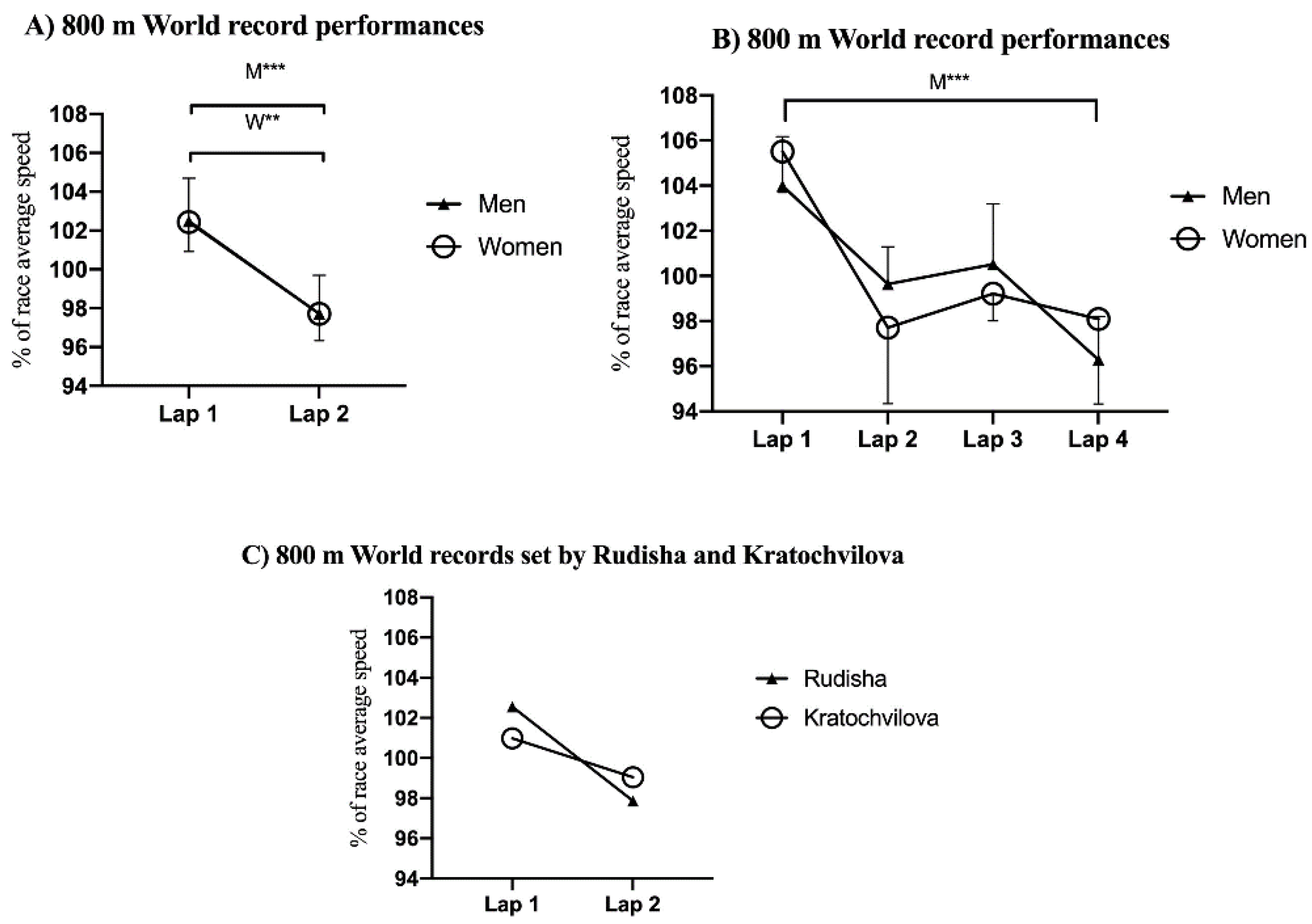 Ijerph 18 12589 g001