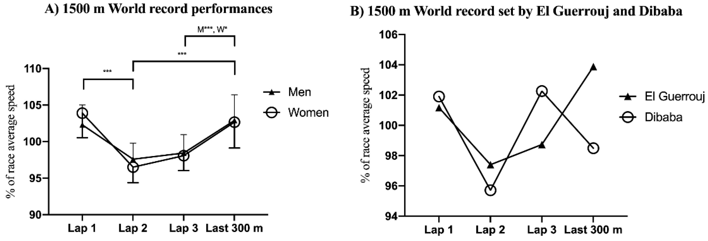 Ijerph 18 12589 g002