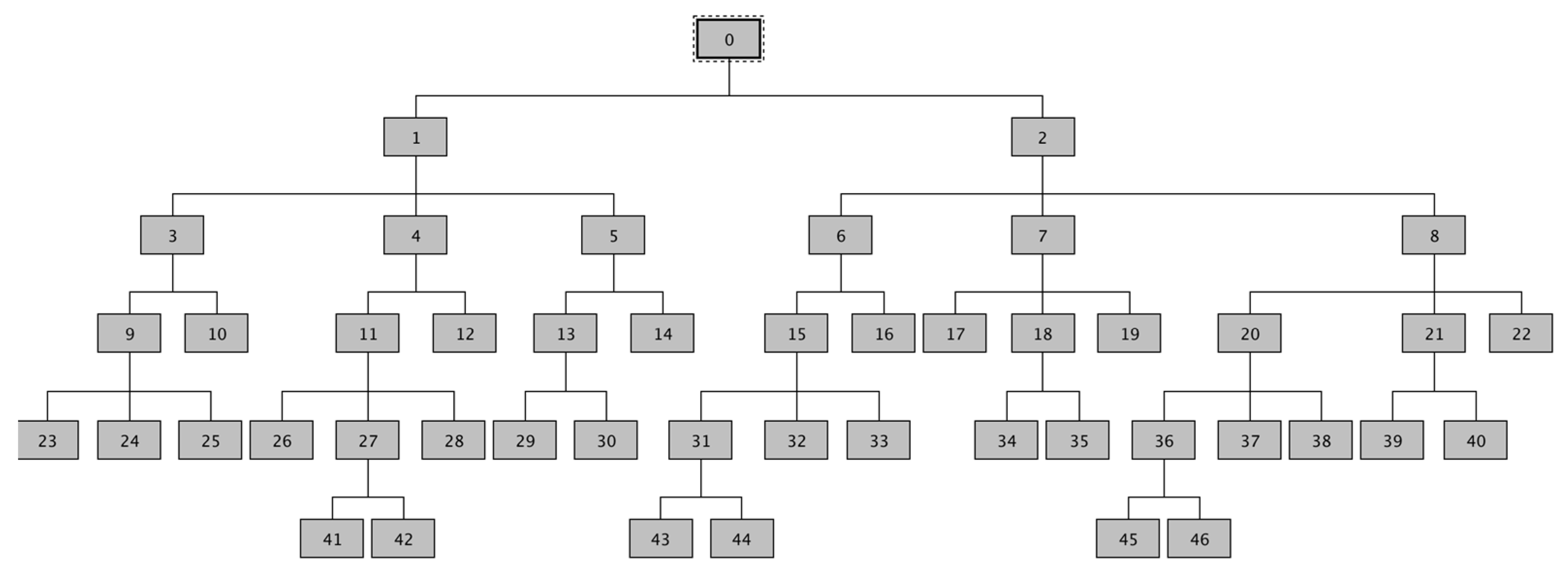 Ijerph 18 12711 g001