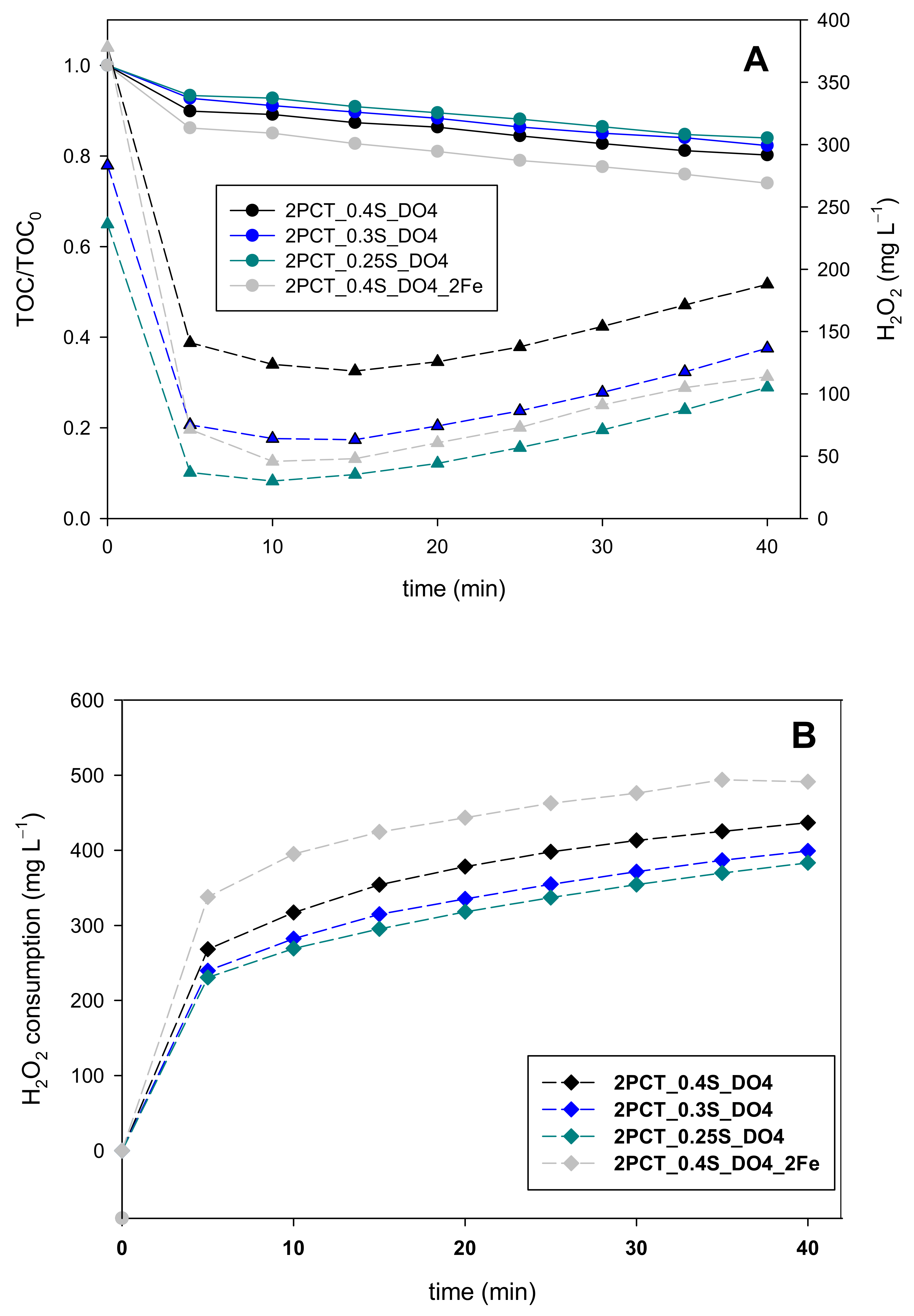 Ijerph 18 13313 g003
