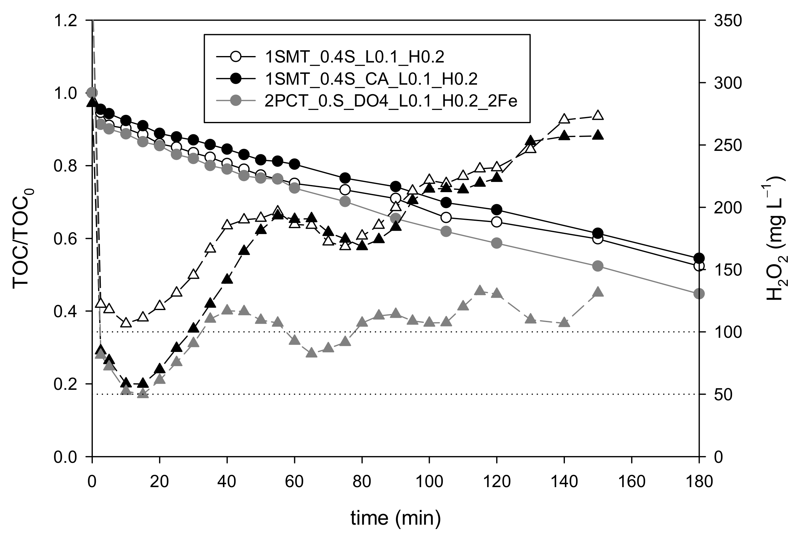 Ijerph 18 13313 g009