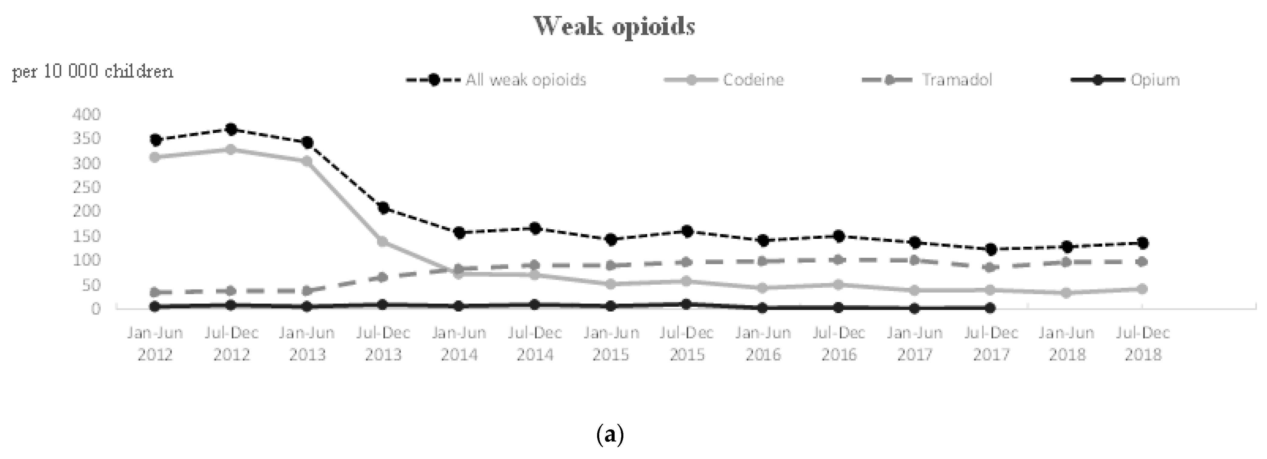 Ijerph 18 13316 g001a Ijerph 18 13316 g001a