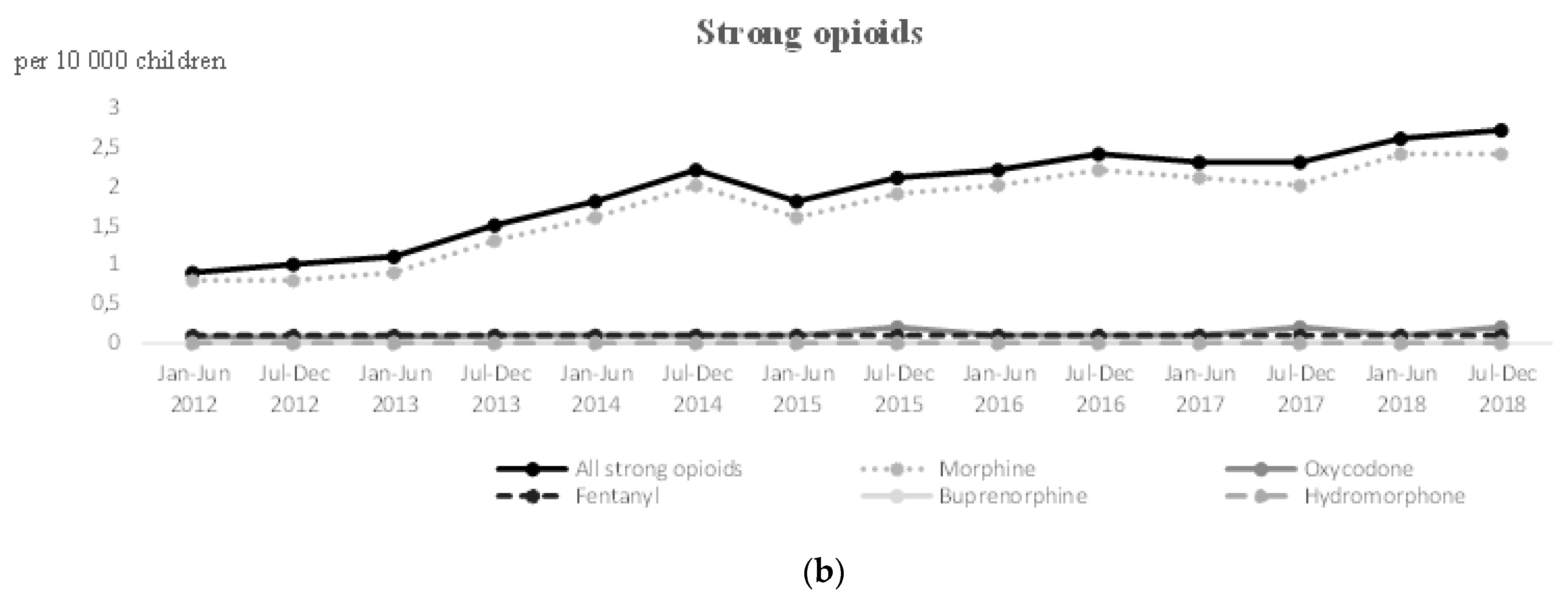 Ijerph 18 13316 g001b Ijerph 18 13316 g001b