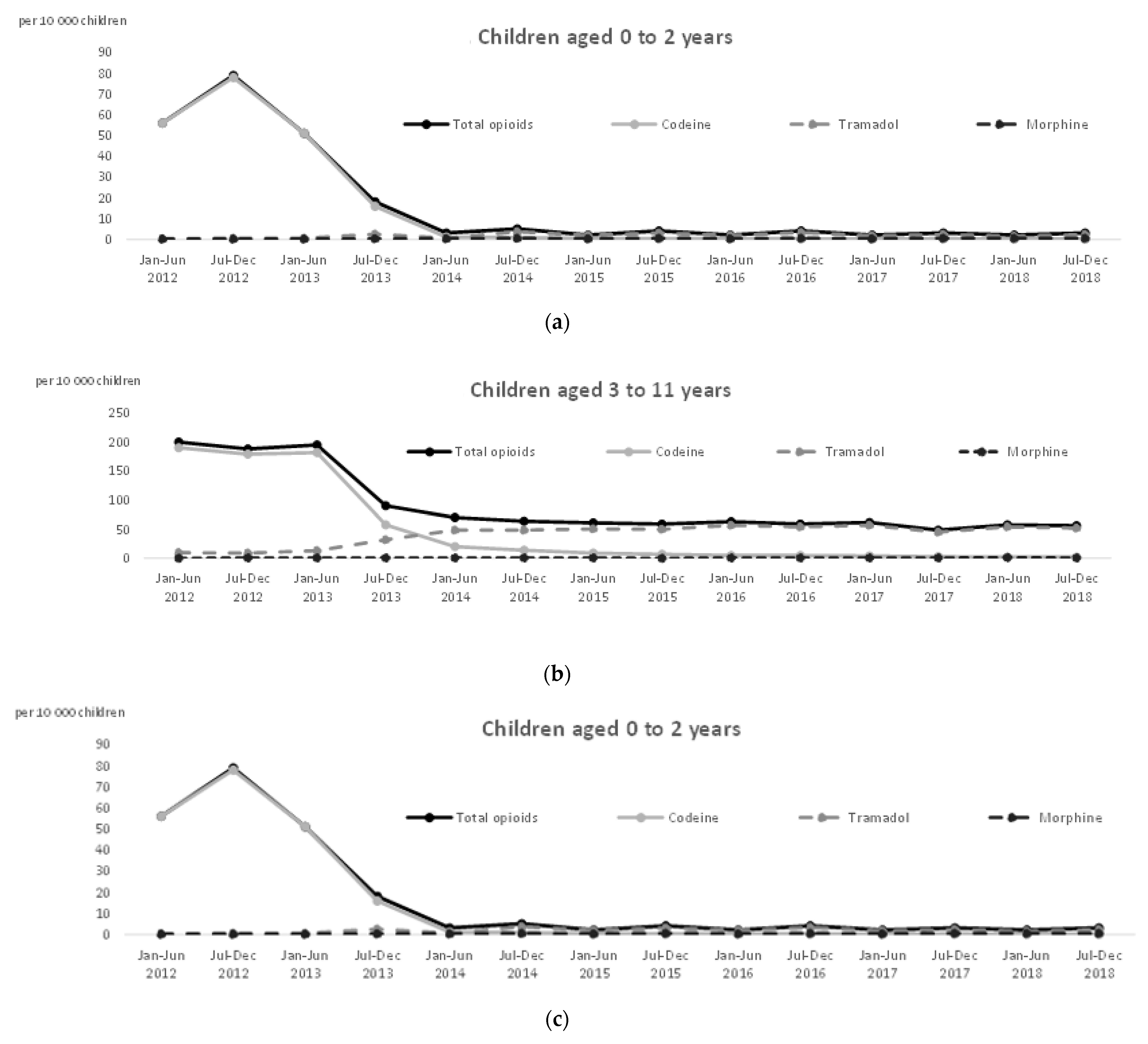Ijerph 18 13316 g002 Ijerph 18 13316 g002