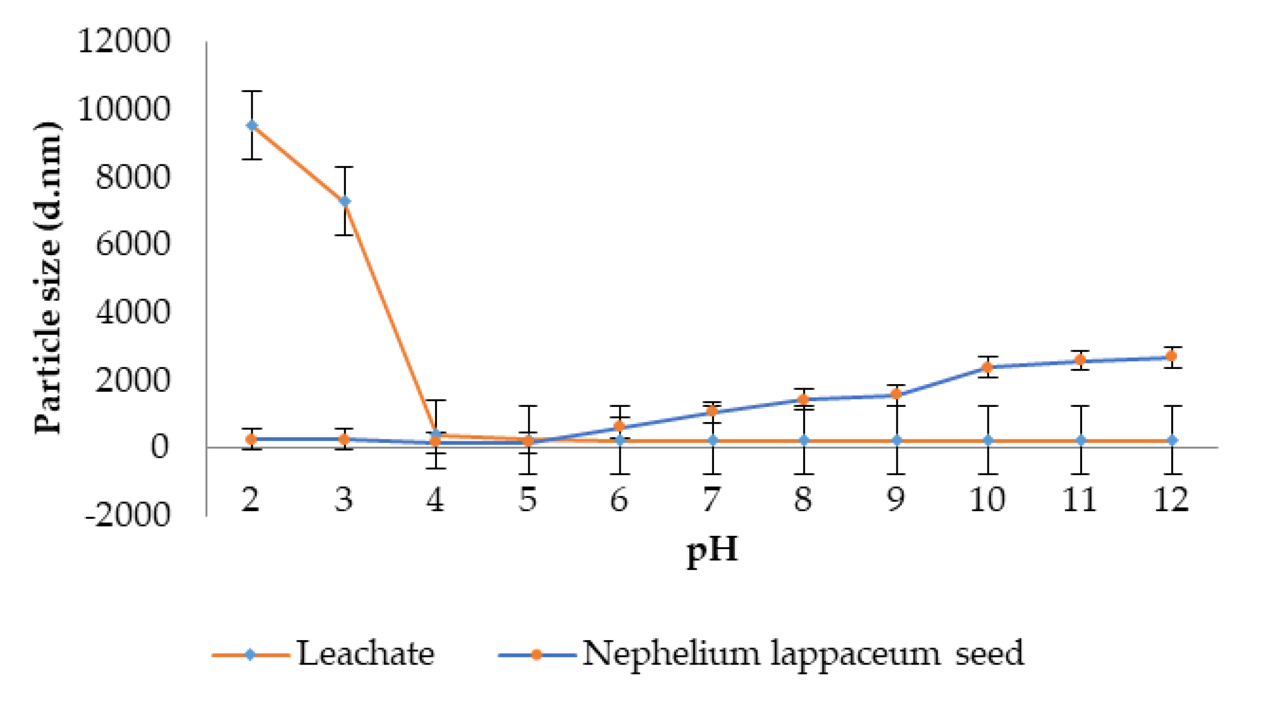 Ijerph 19 00420 g006