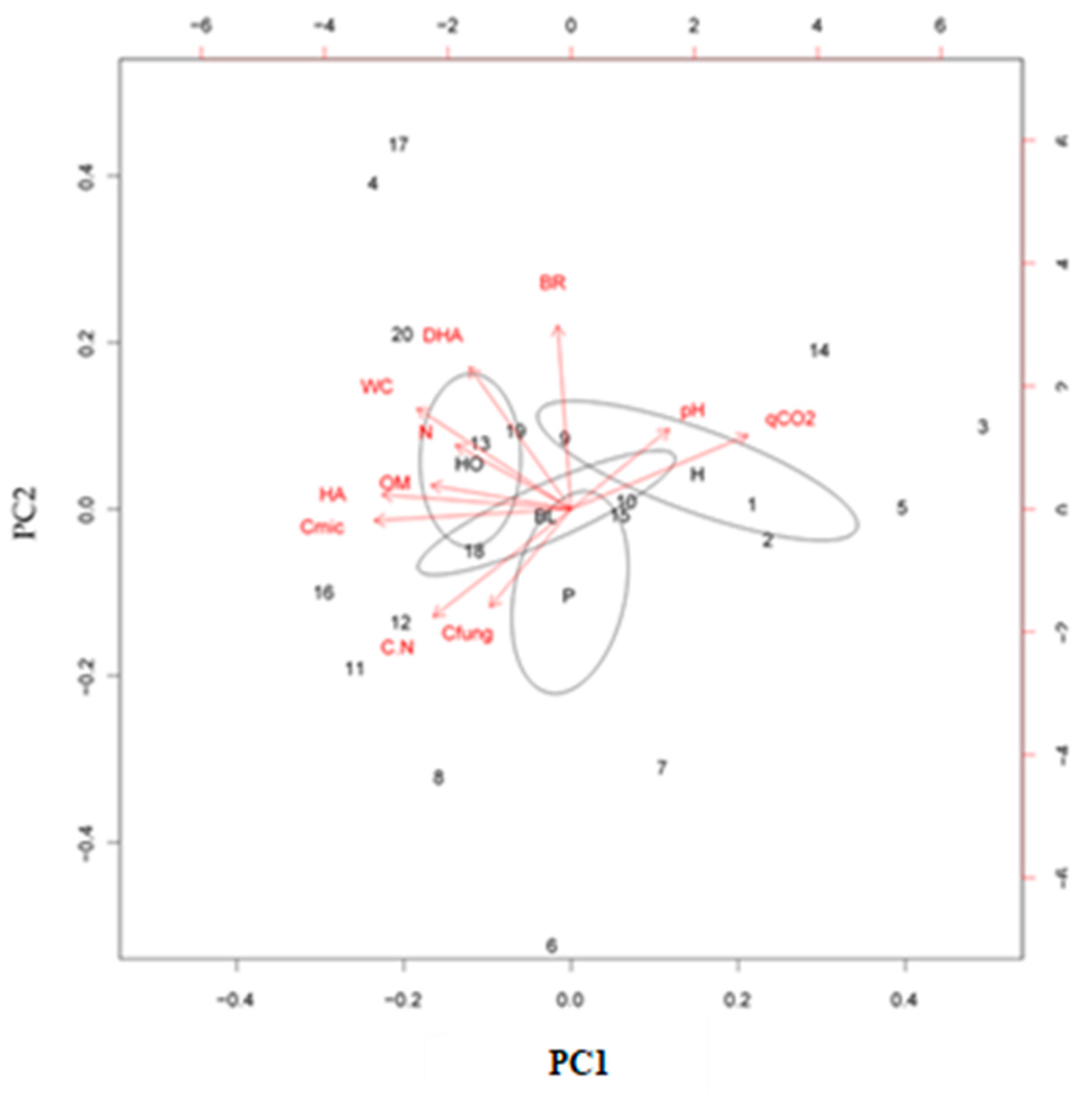 Ijerph 19 00903 g004