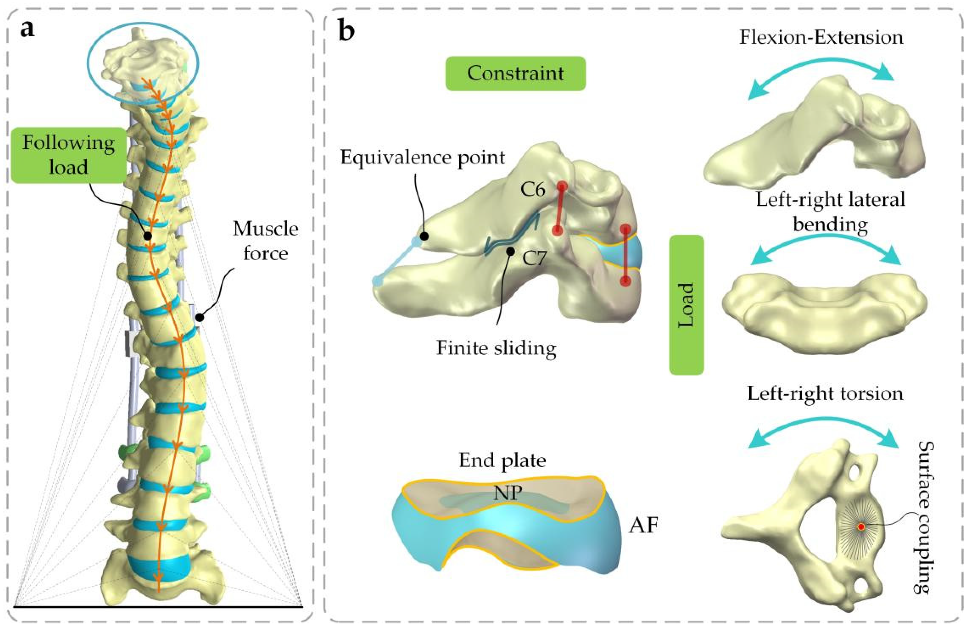 Ijerph 19 02057 g004