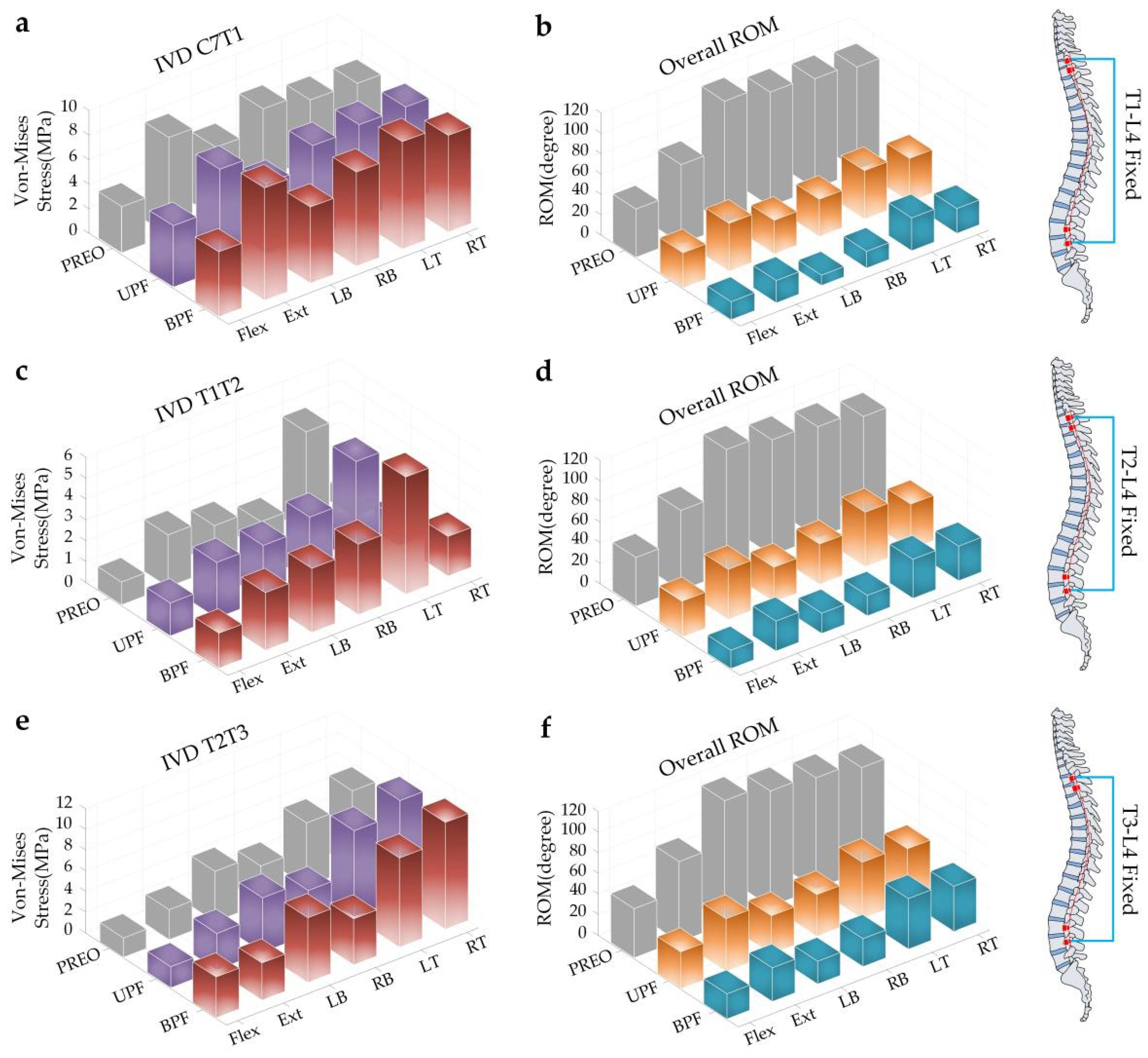 Ijerph 19 02057 g006