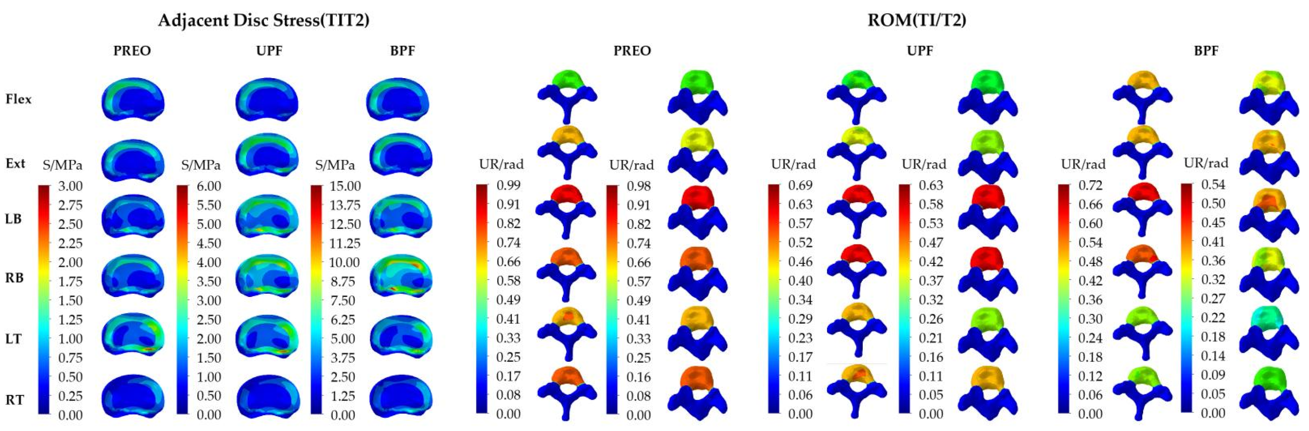 Ijerph 19 02057 g009