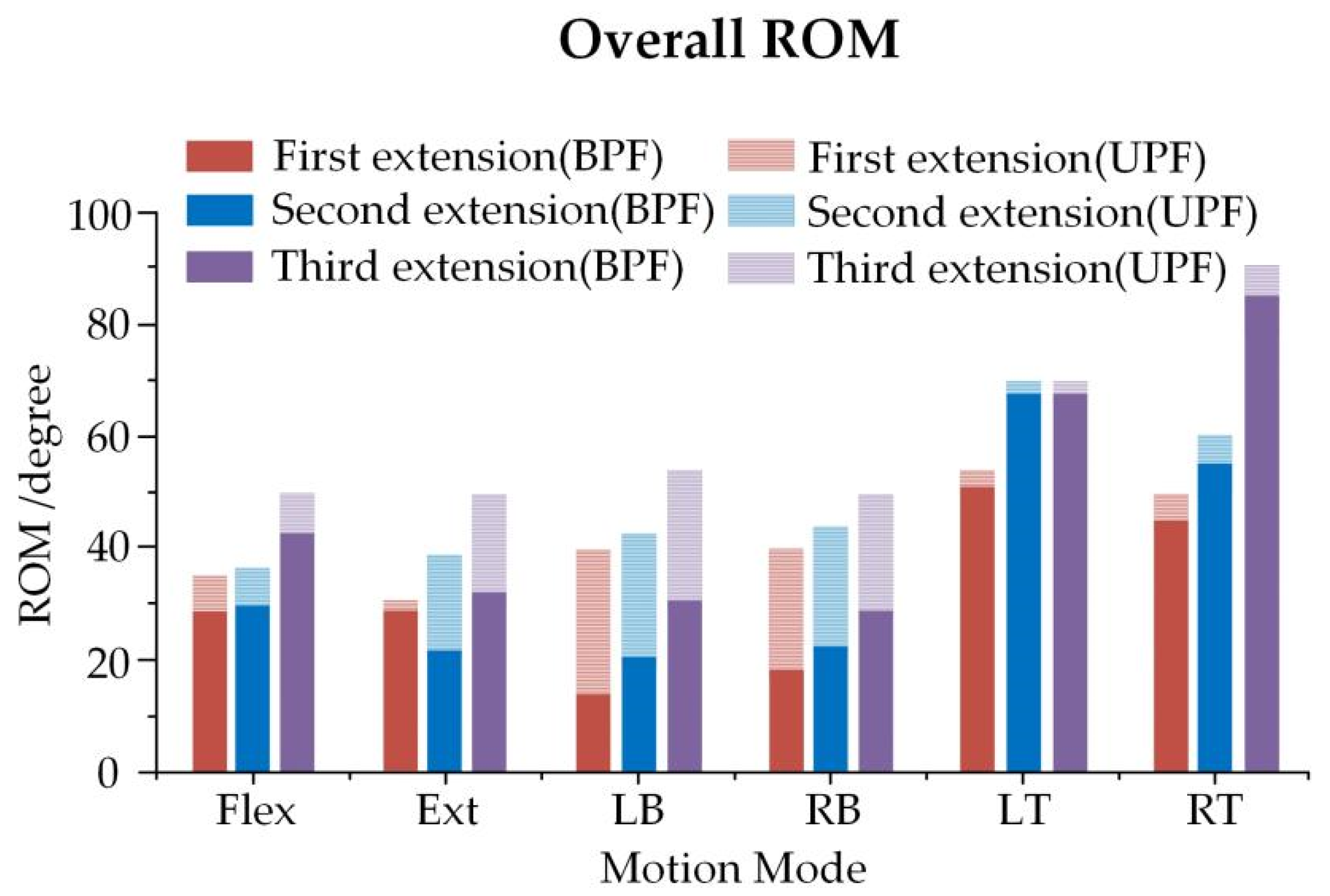Ijerph 19 02057 g011