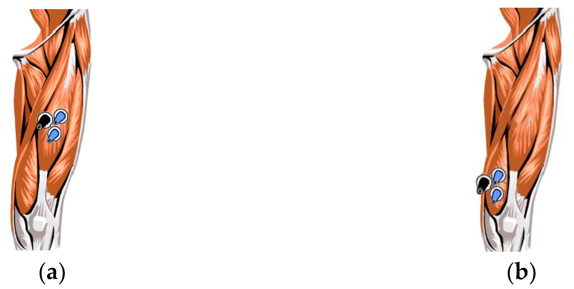 Ijerph 19 03869 g001