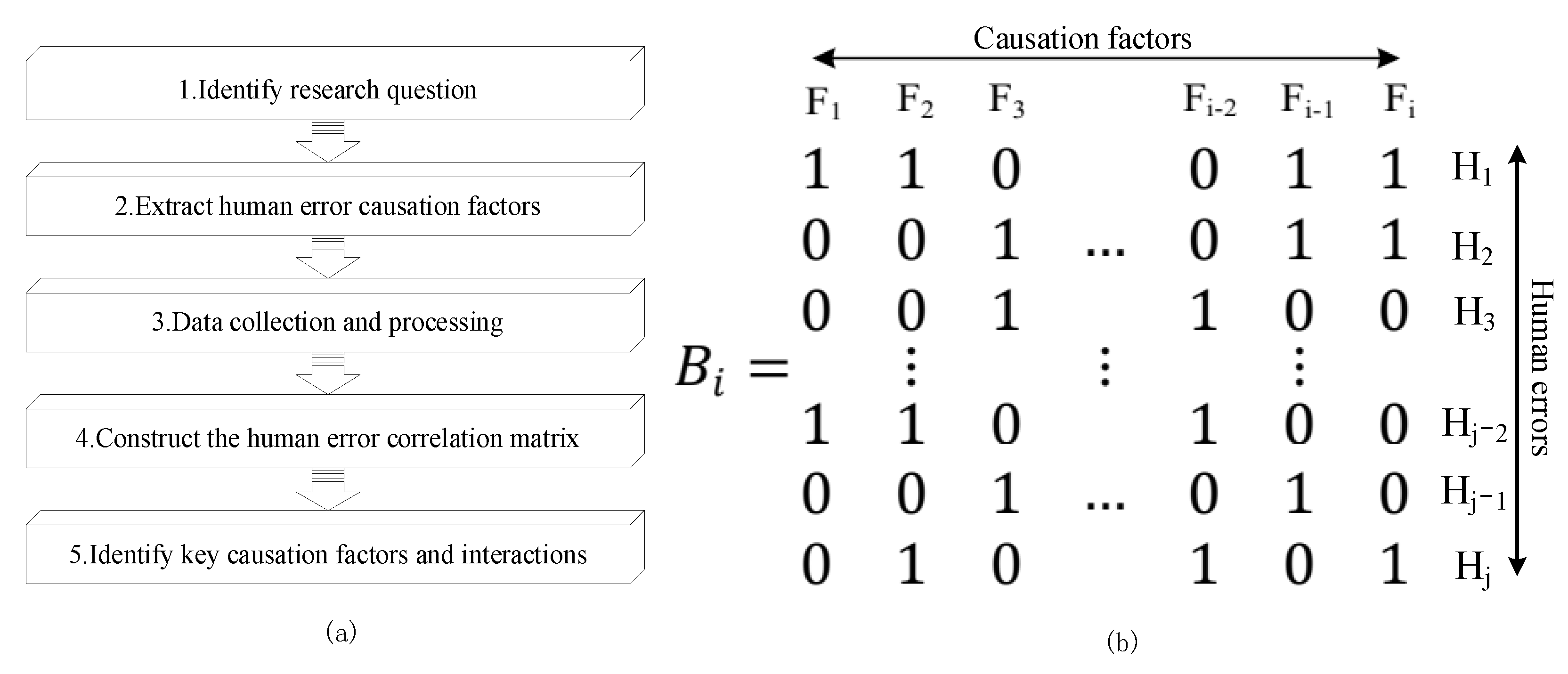 Ijerph 19 08400 g009