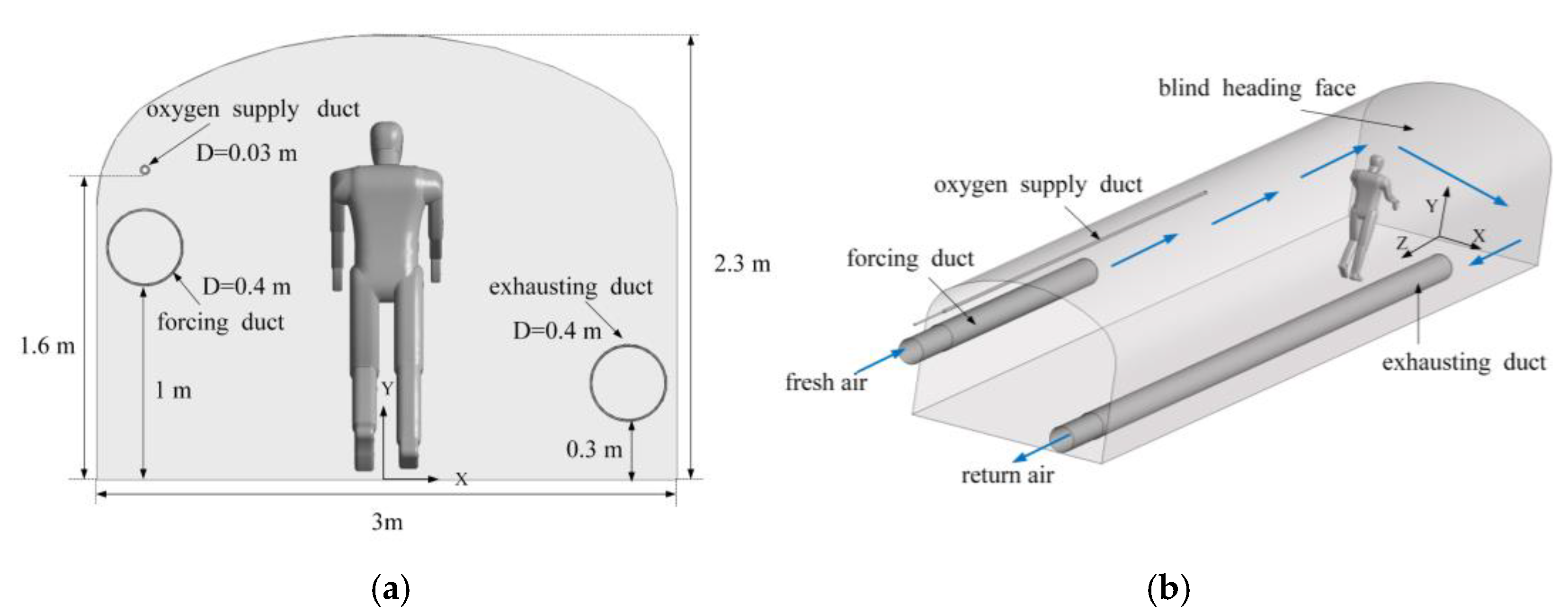Ijerph 19 08717 g002