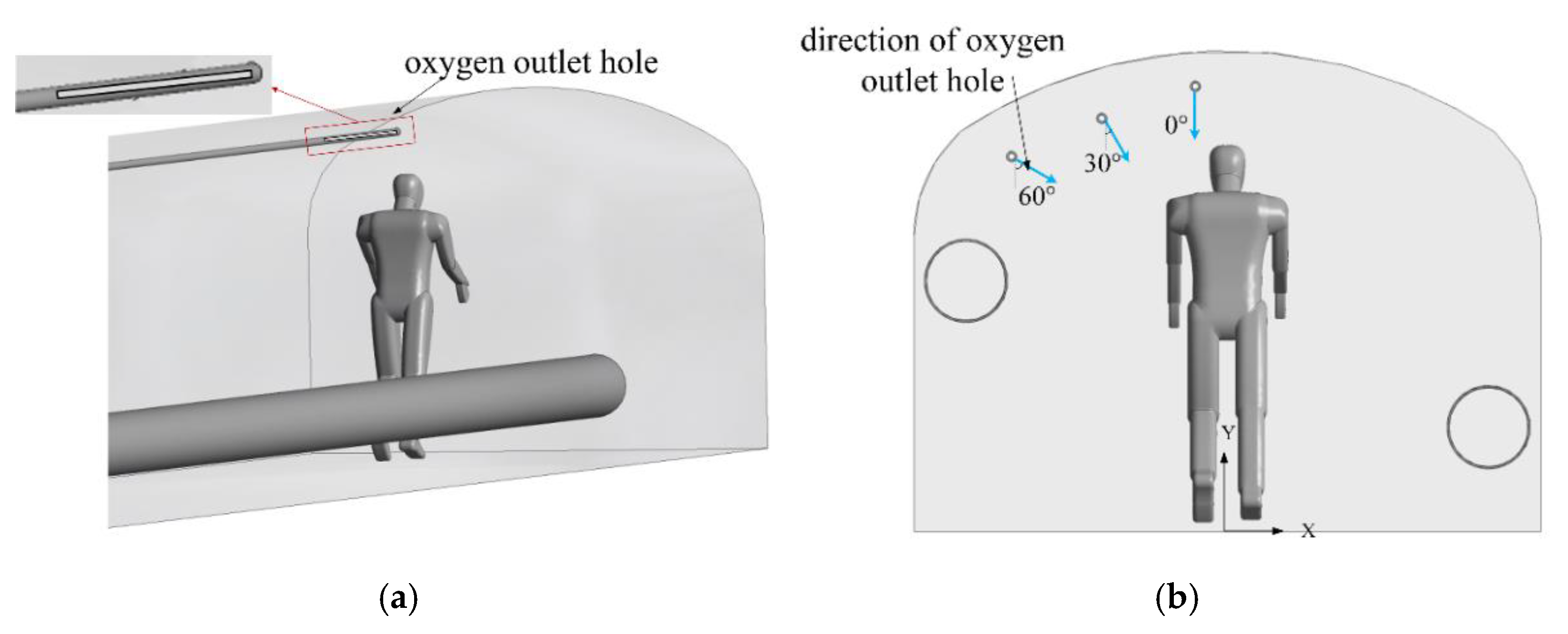 Ijerph 19 08717 g005