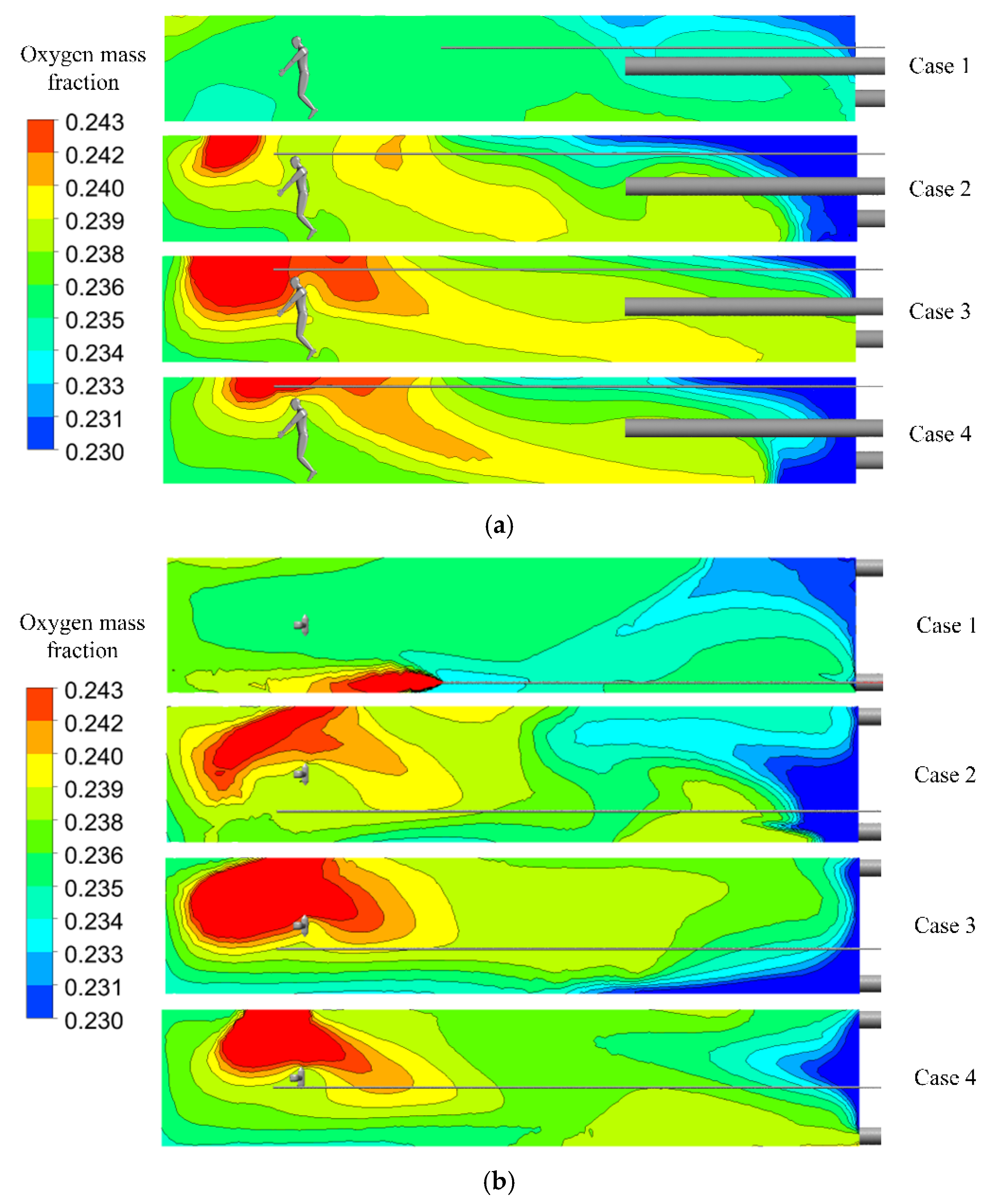 Ijerph 19 08717 g006