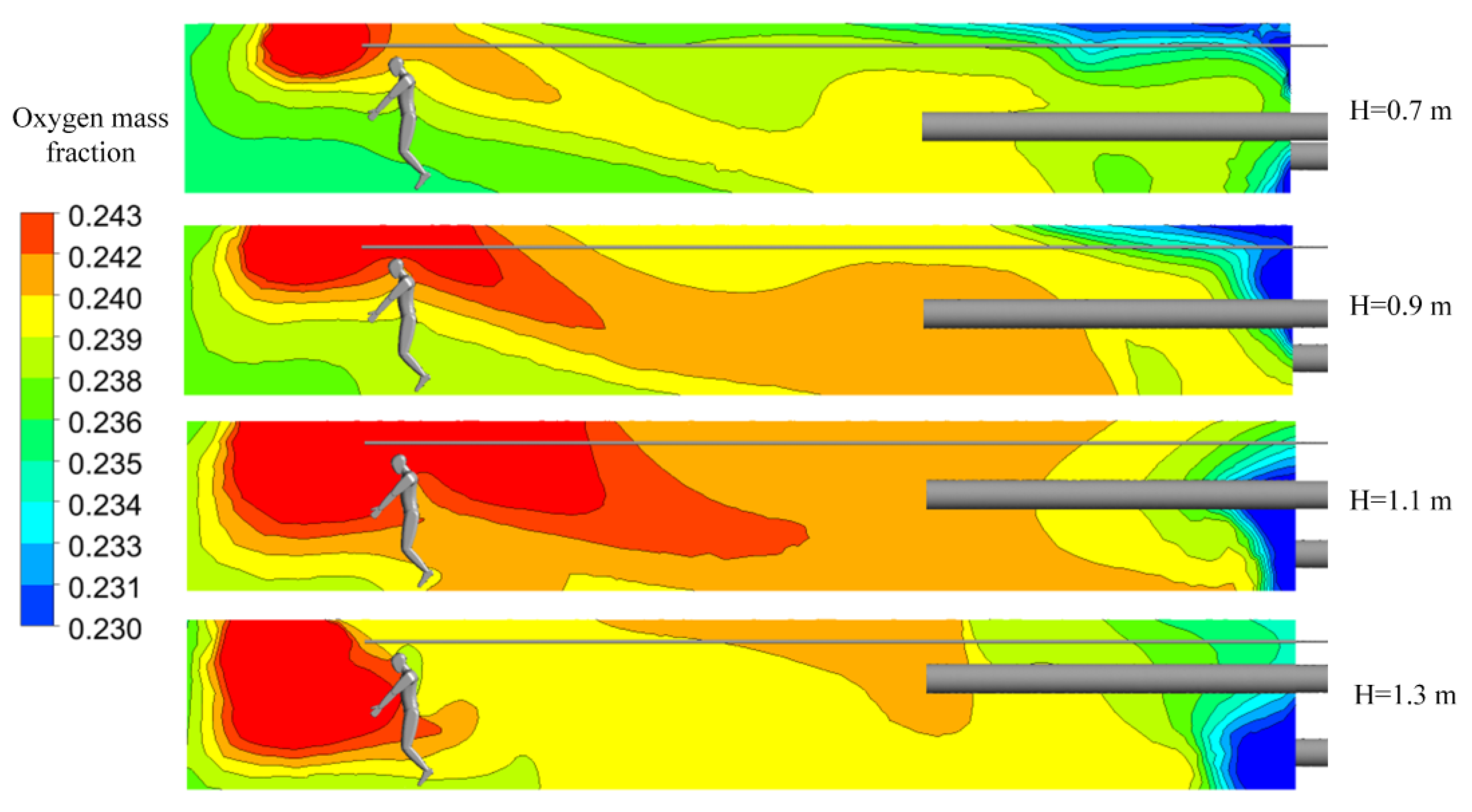 Ijerph 19 08717 g007