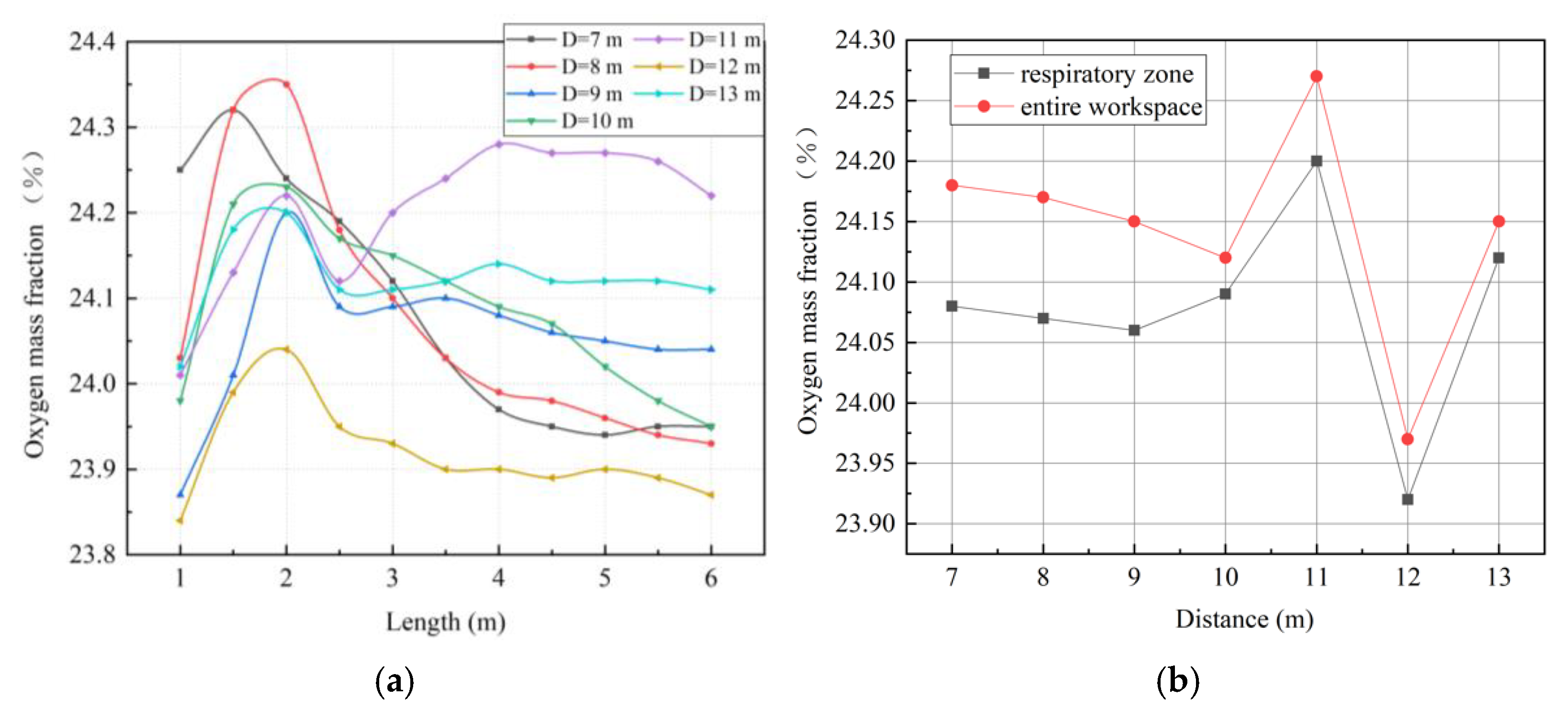 Ijerph 19 08717 g010
