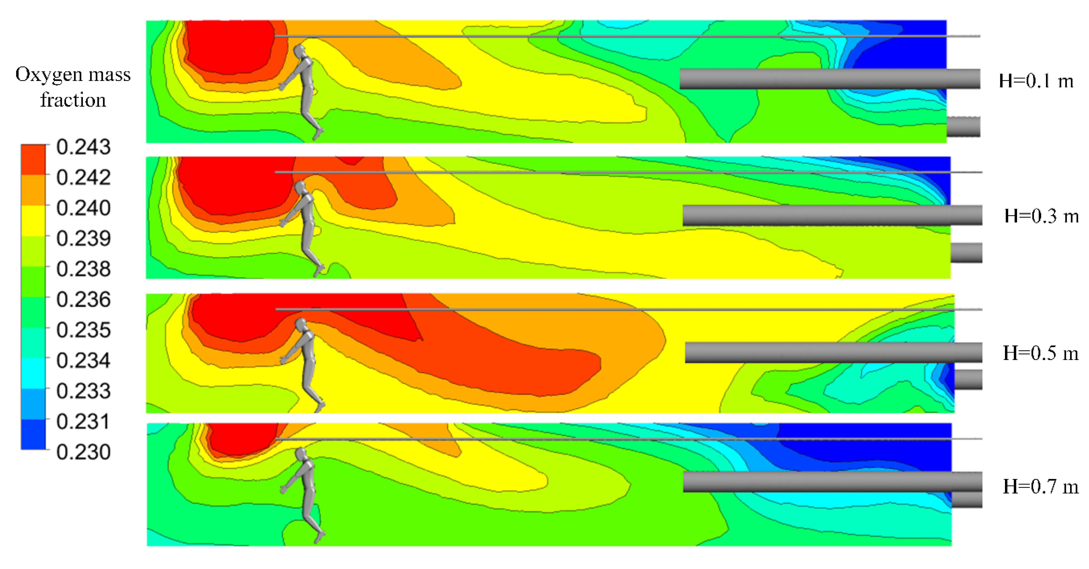 Ijerph 19 08717 g011