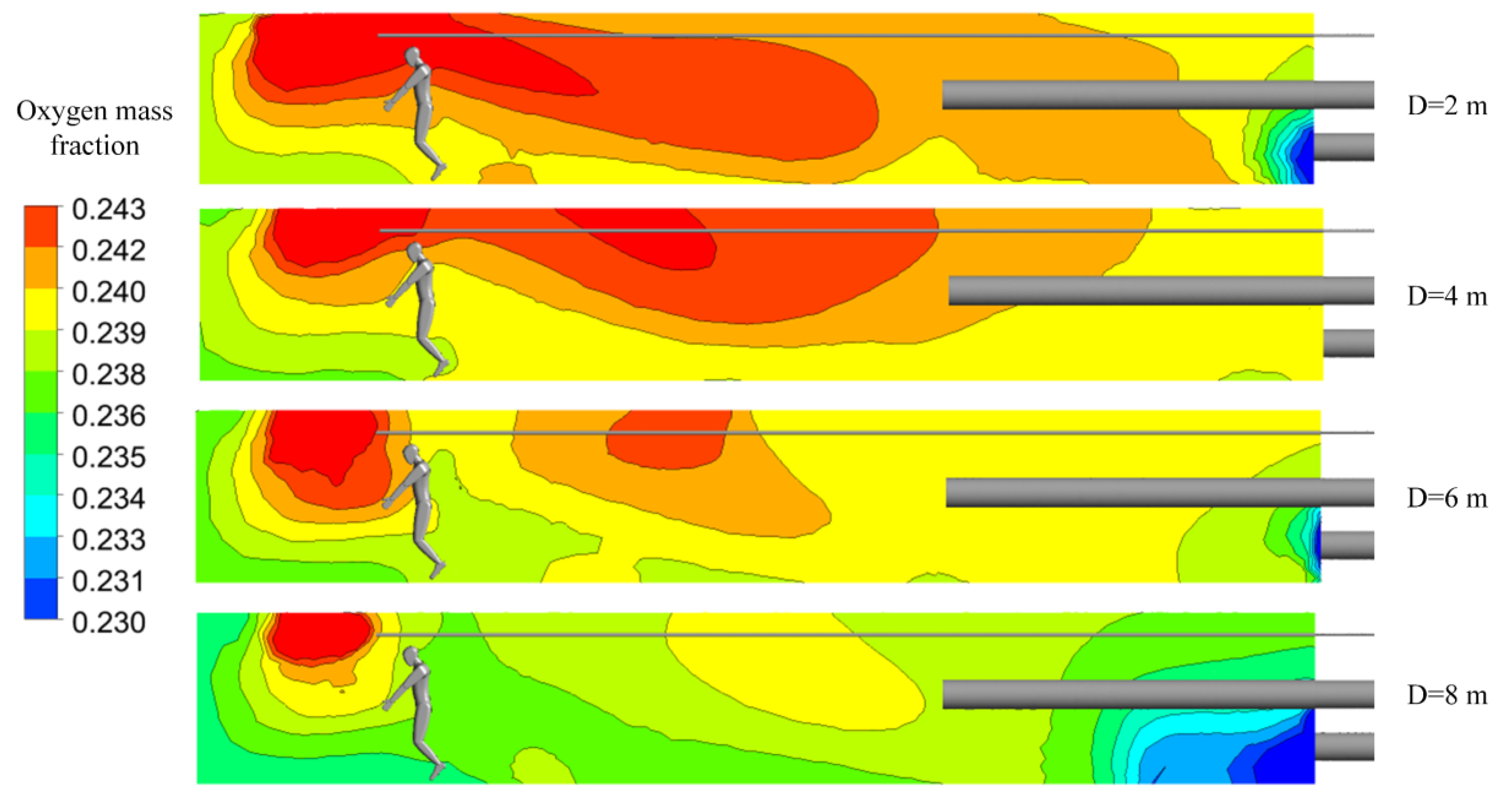 Ijerph 19 08717 g013