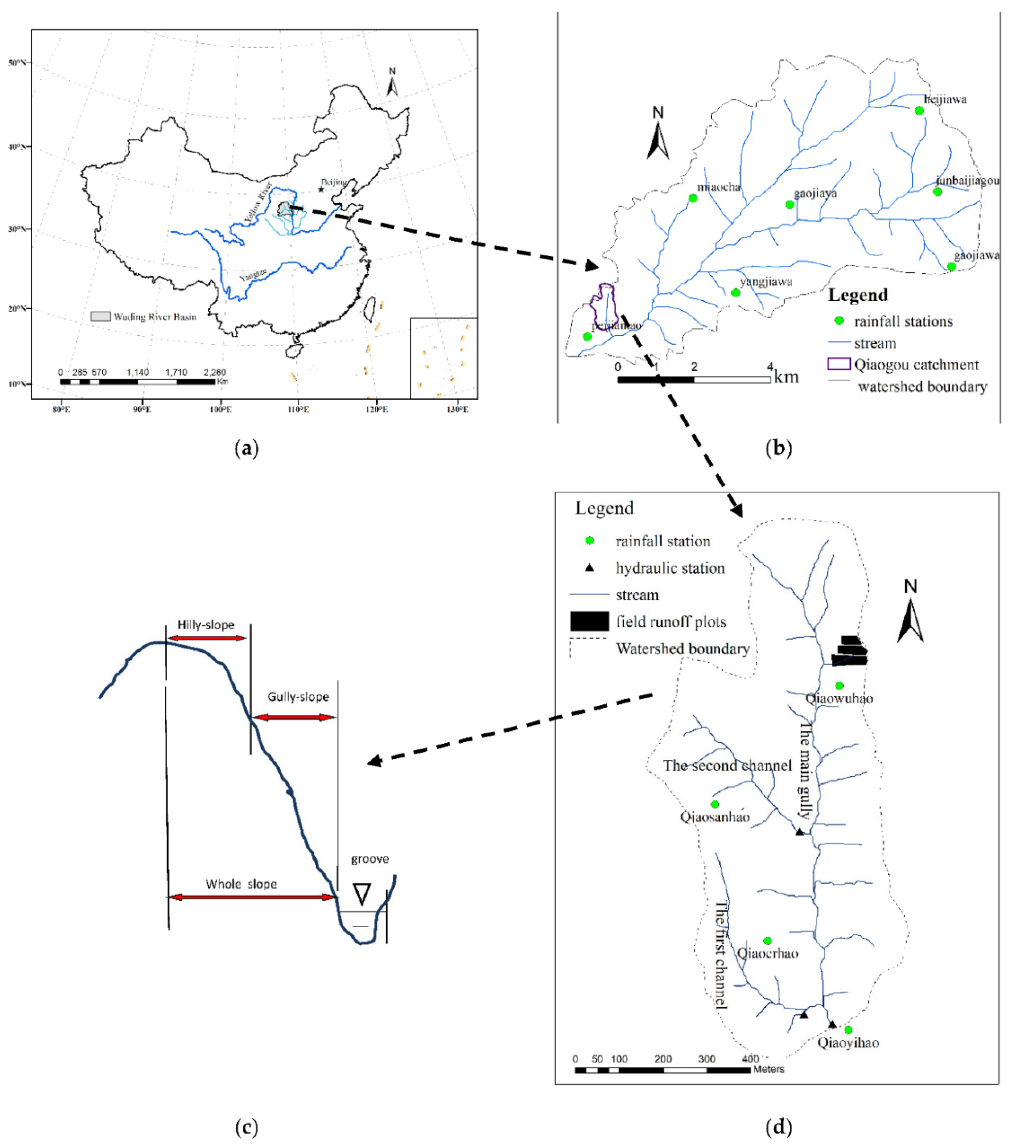 Ijerph 19 09089 g001