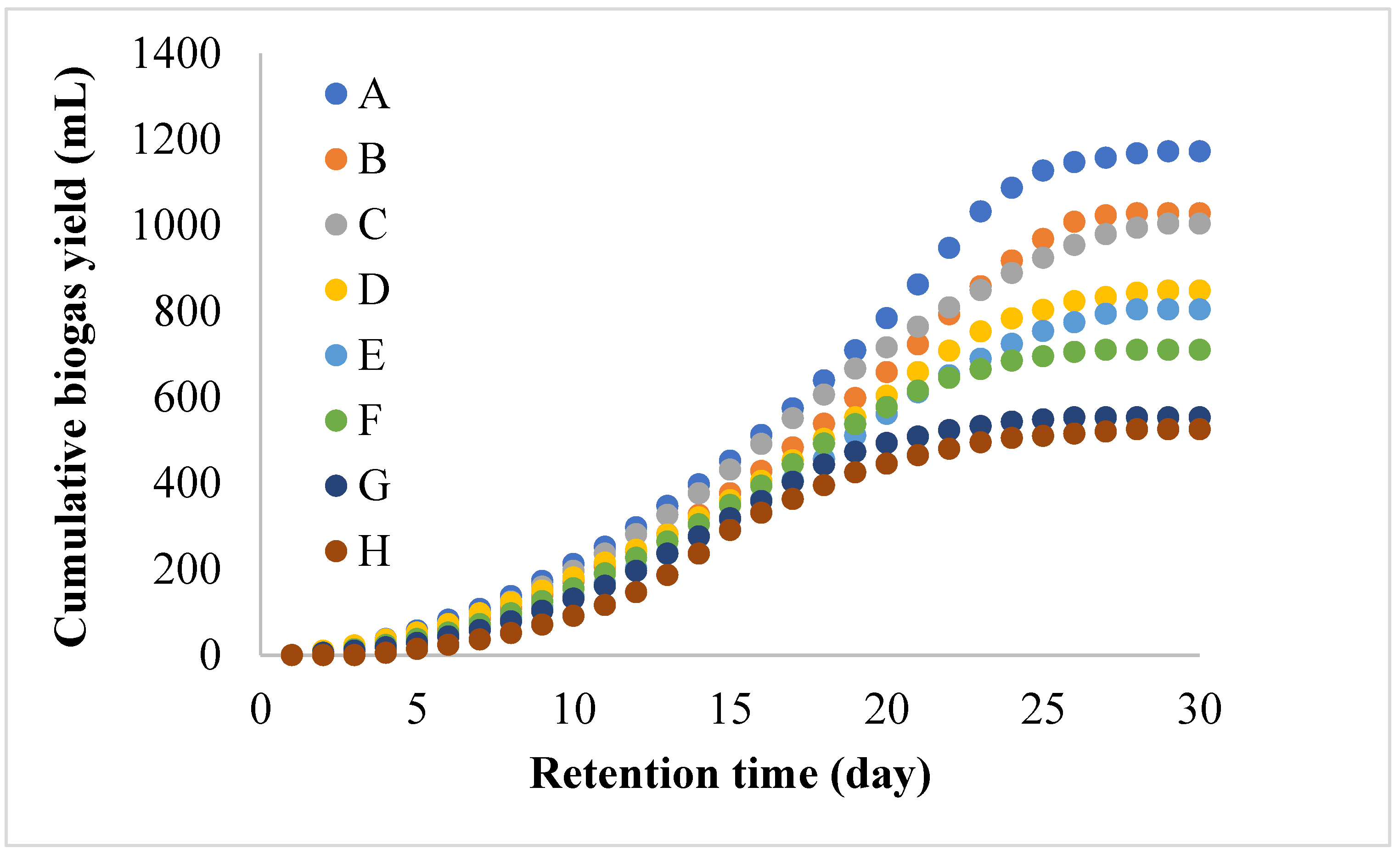 Ijerph 19 09805 g003
