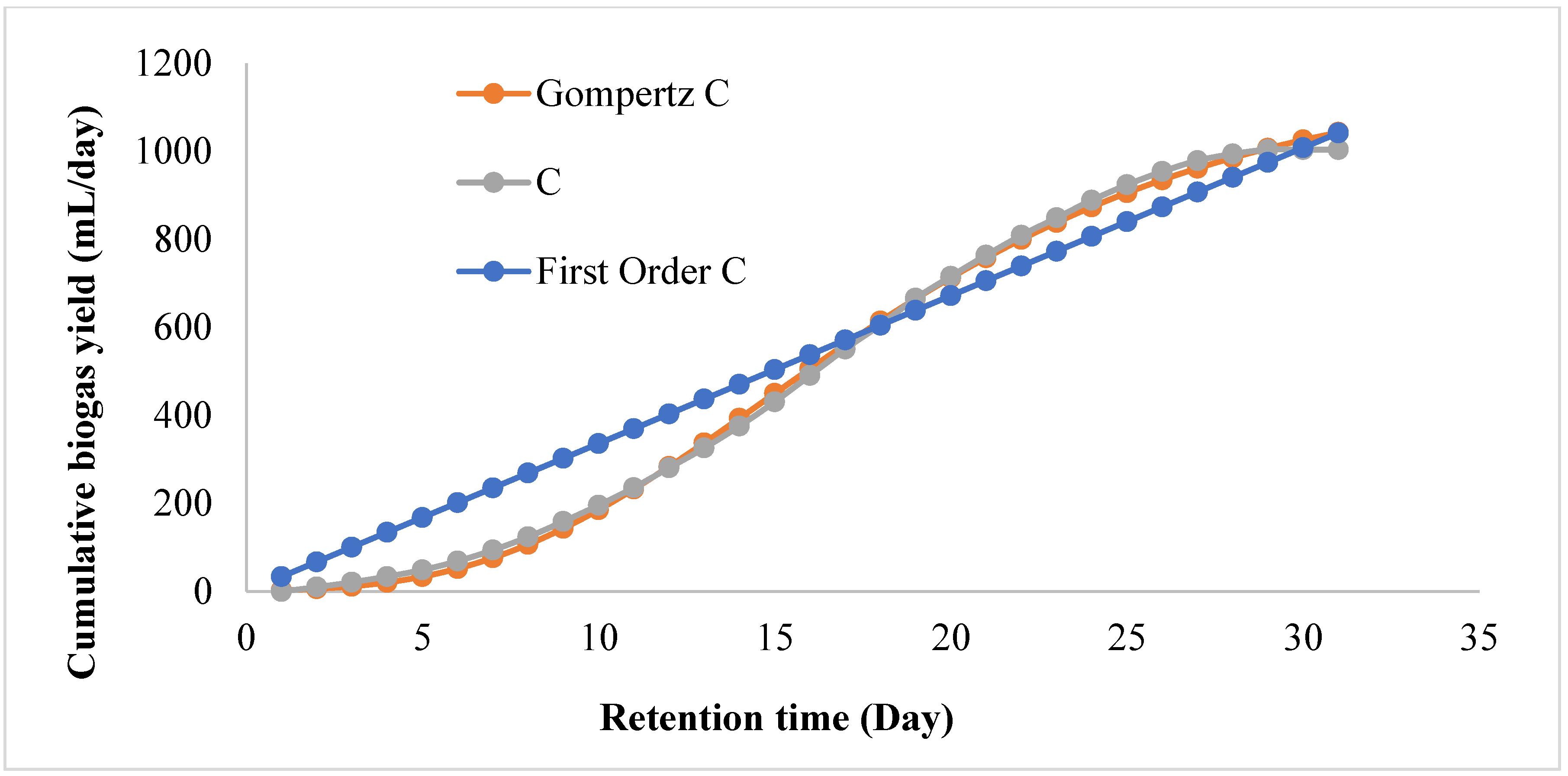 Ijerph 19 09805 g005