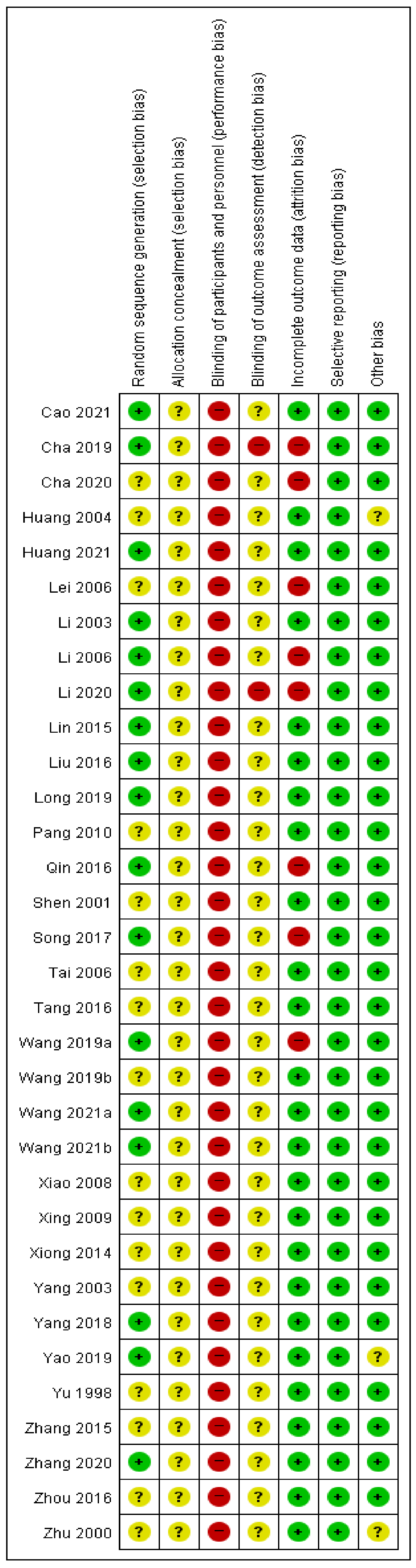 Ijerph 19 12994 g002 Ijerph 19 12994 g002