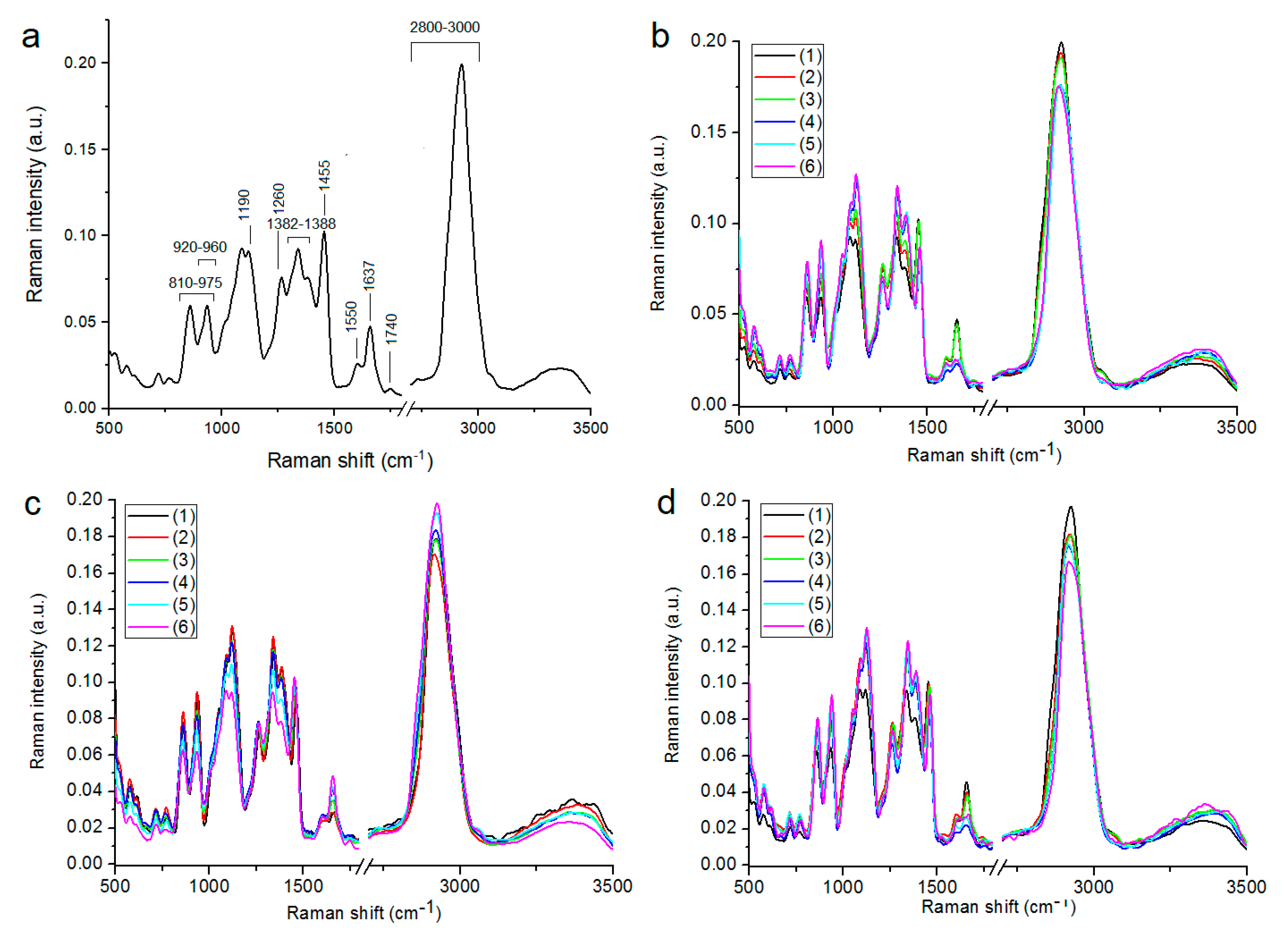 Ijerph 19 12998 g002 Ijerph 19 12998 g002