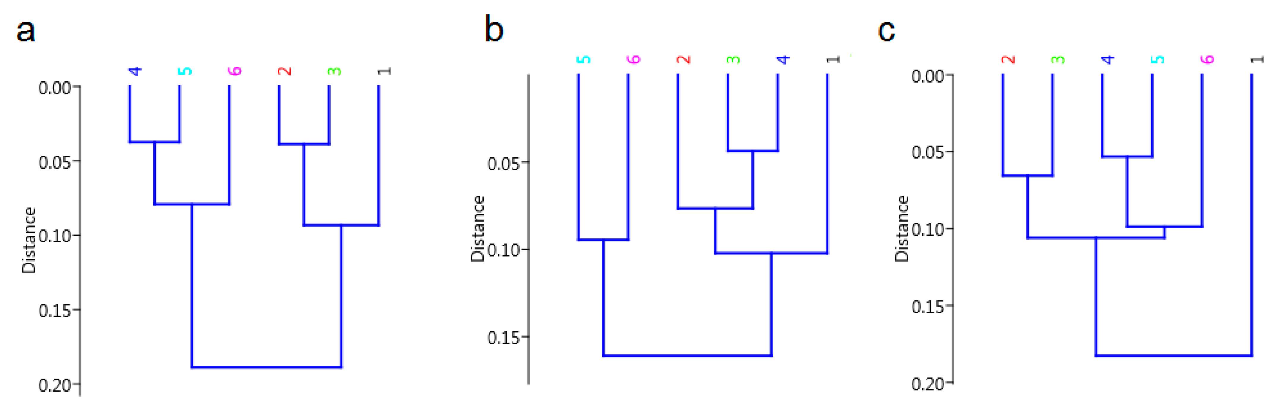 Ijerph 19 12998 g004 Ijerph 19 12998 g004