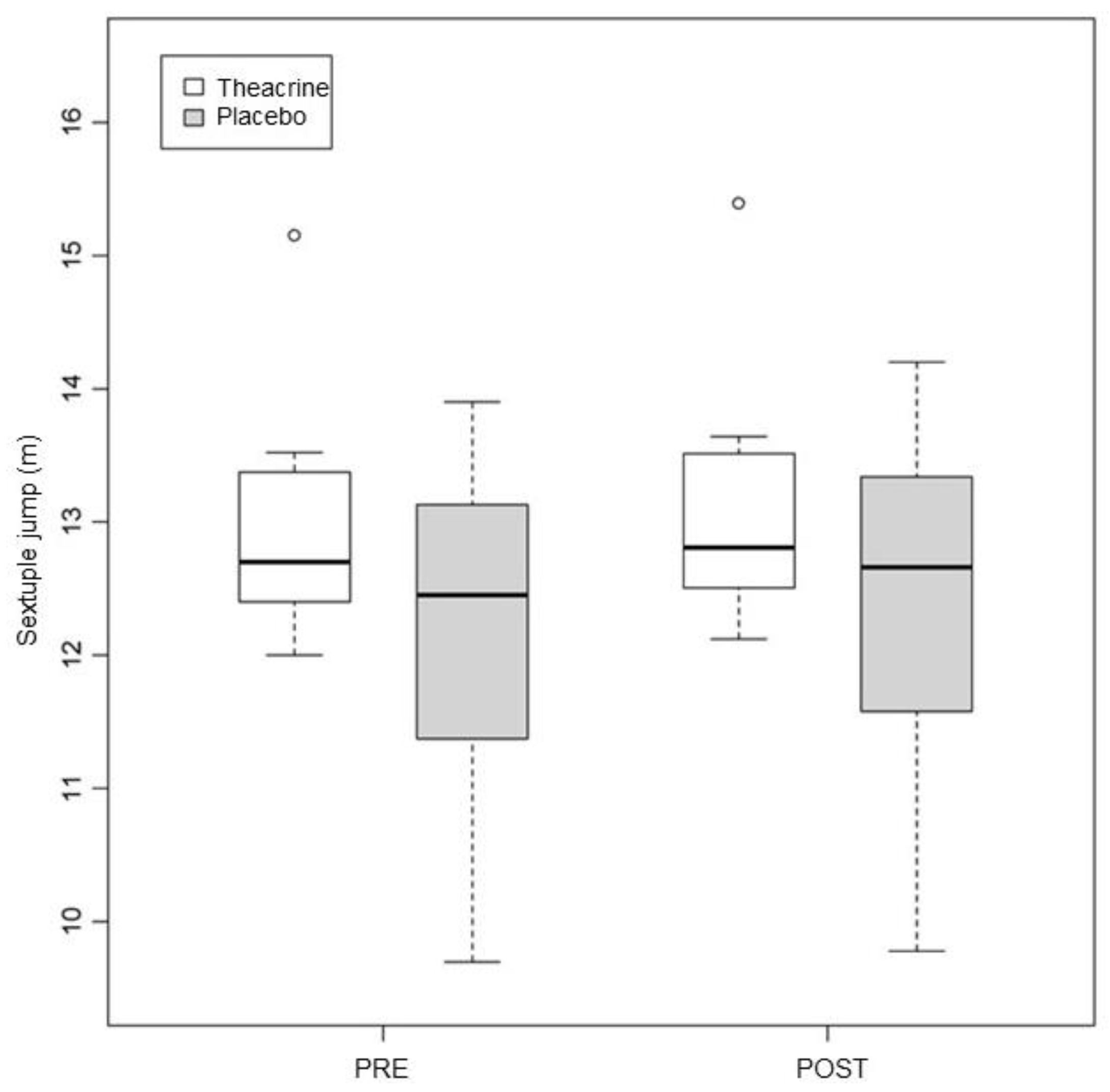 Ijerph 19 14037 g002 Ijerph 19 14037 g002