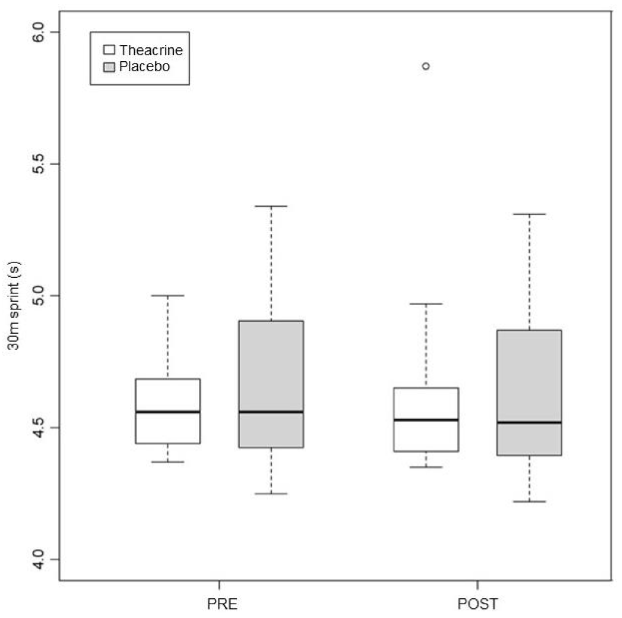 Ijerph 19 14037 g004 Ijerph 19 14037 g004