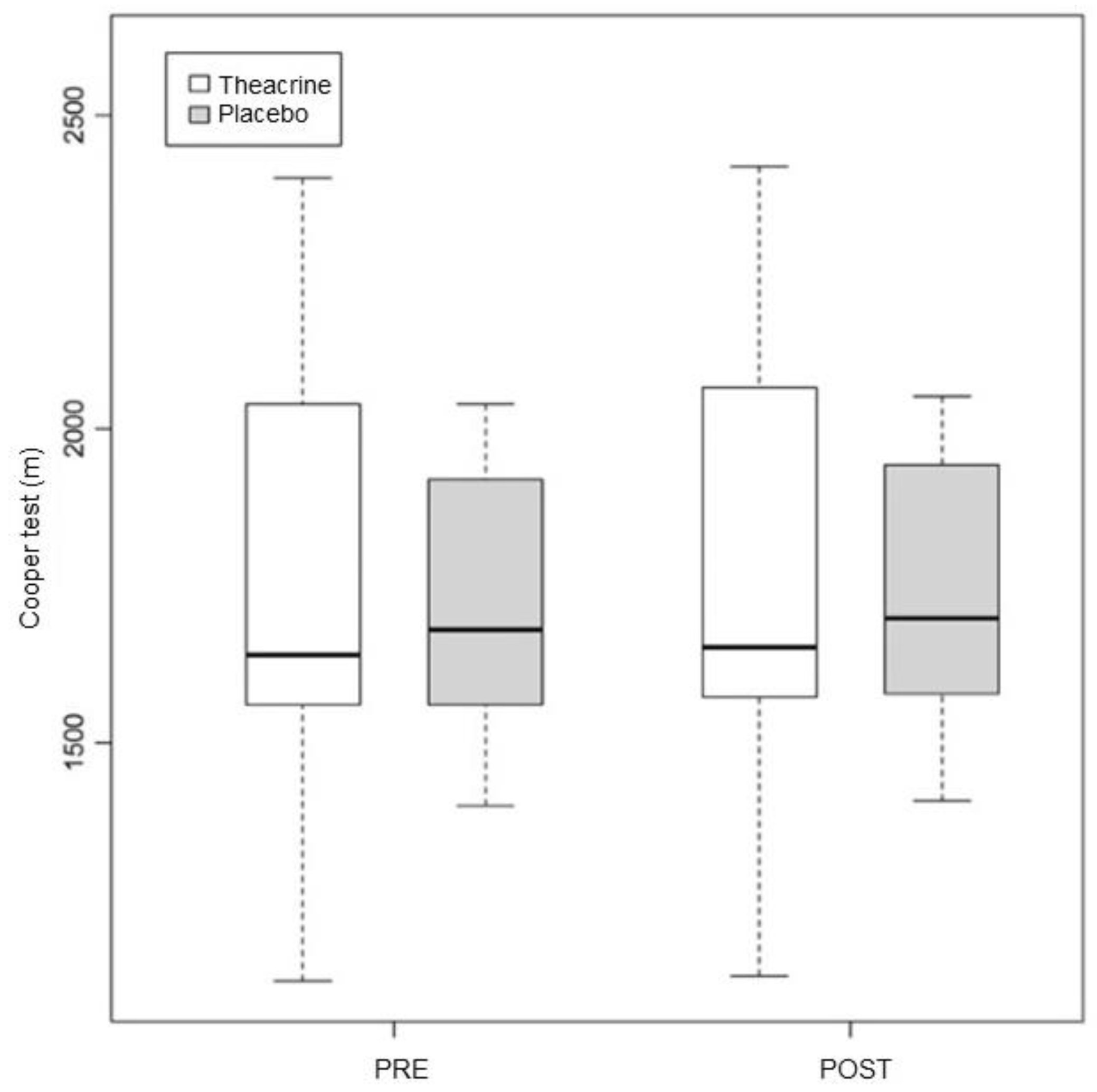 Ijerph 19 14037 g006 Ijerph 19 14037 g006