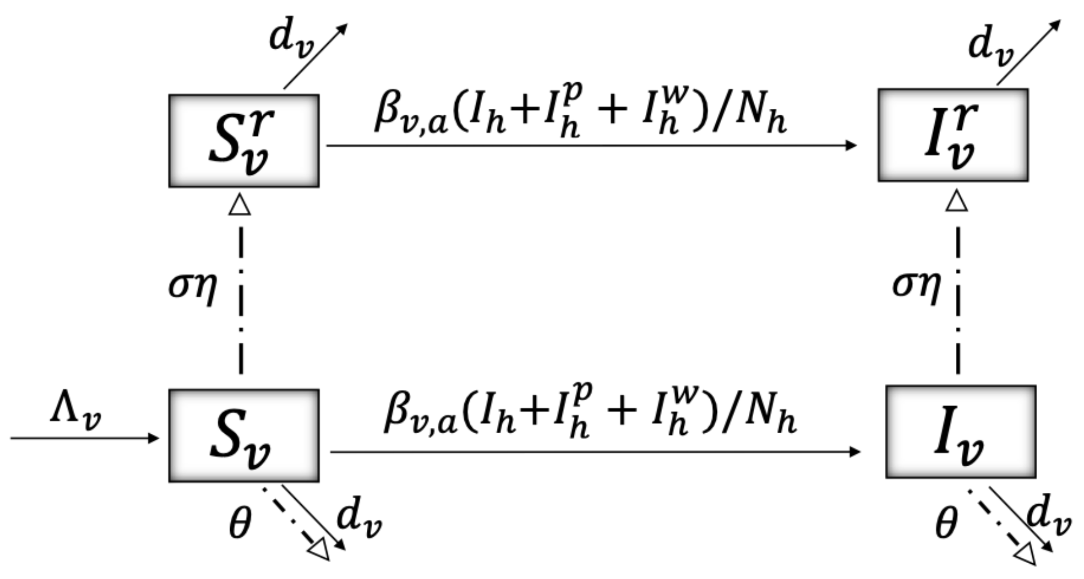 Ijerph 19 16327 g002 Ijerph 19 16327 g002