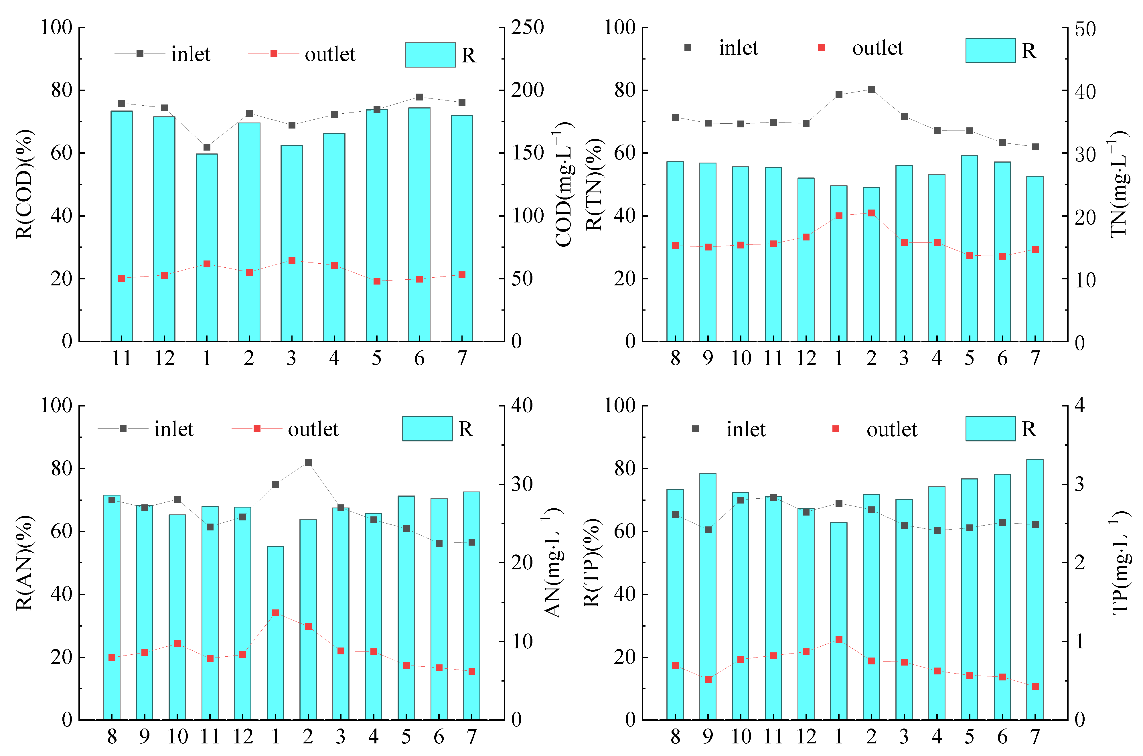 Ijerph 19 17014 g002 Ijerph 19 17014 g002