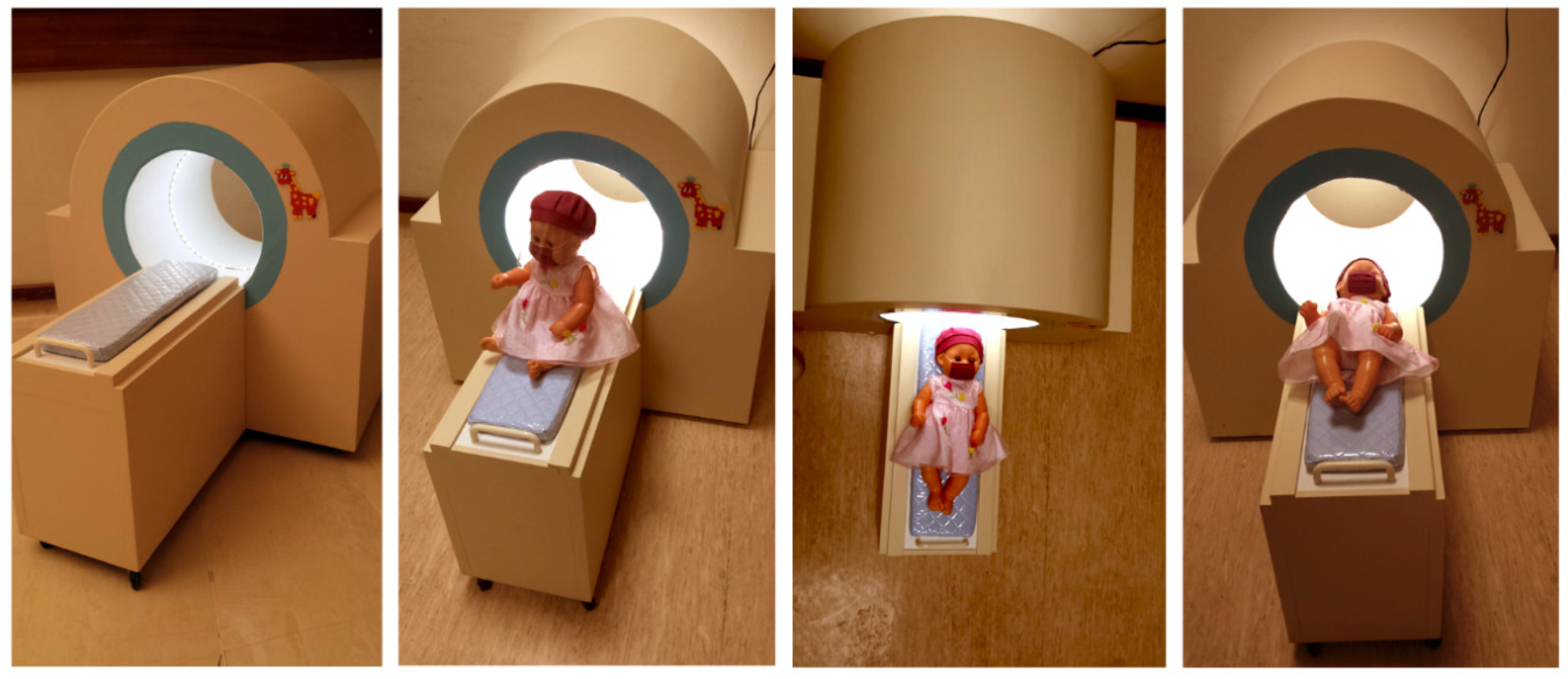 Ijerph 20 00414 g002 Ijerph 20 00414 g002