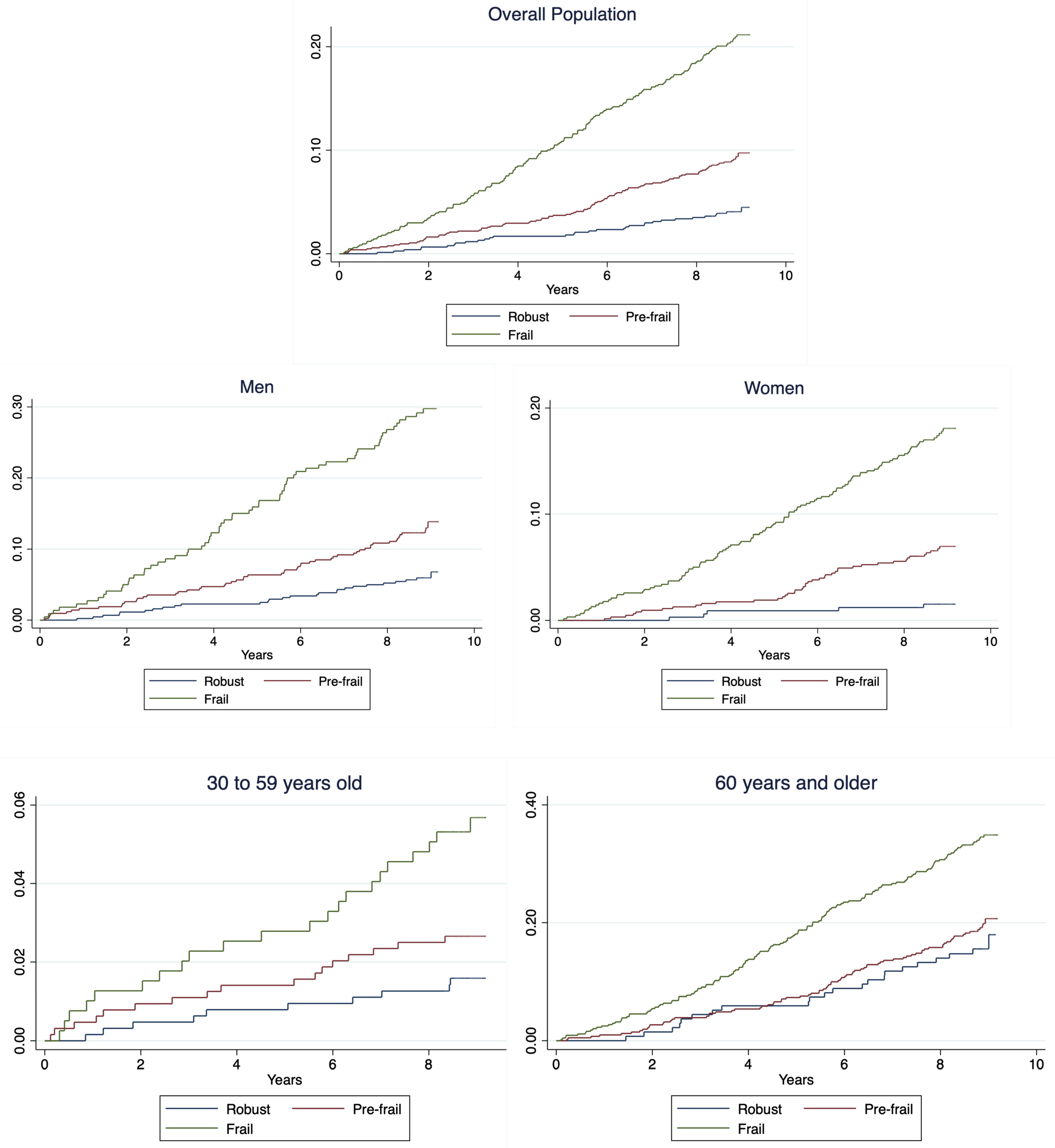 Ijerph 20 01195 g002 Ijerph 20 01195 g002