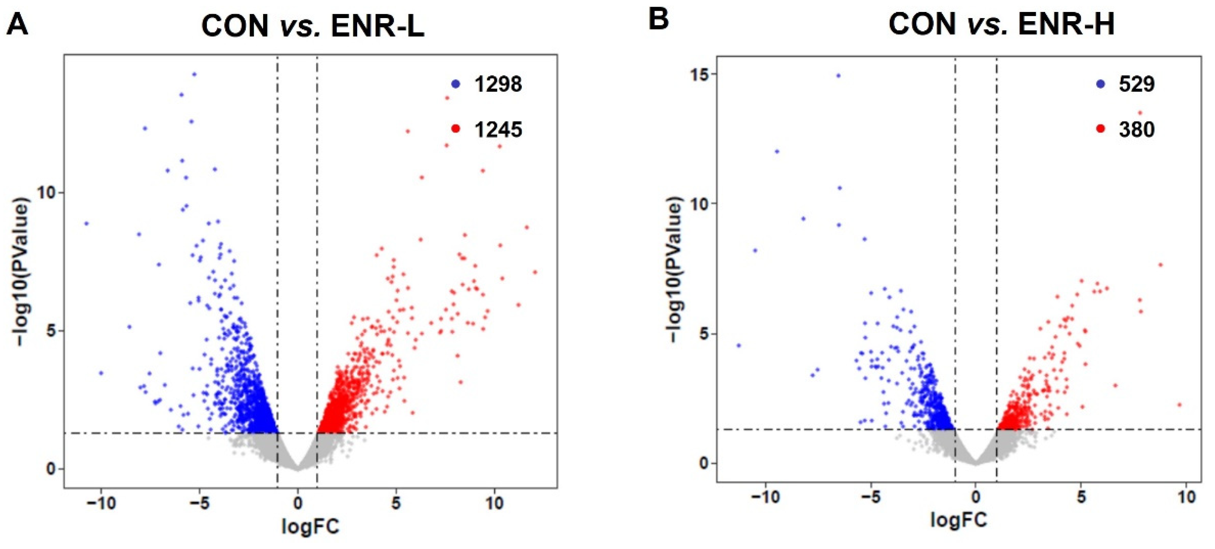 Ijerph 20 01836 g002