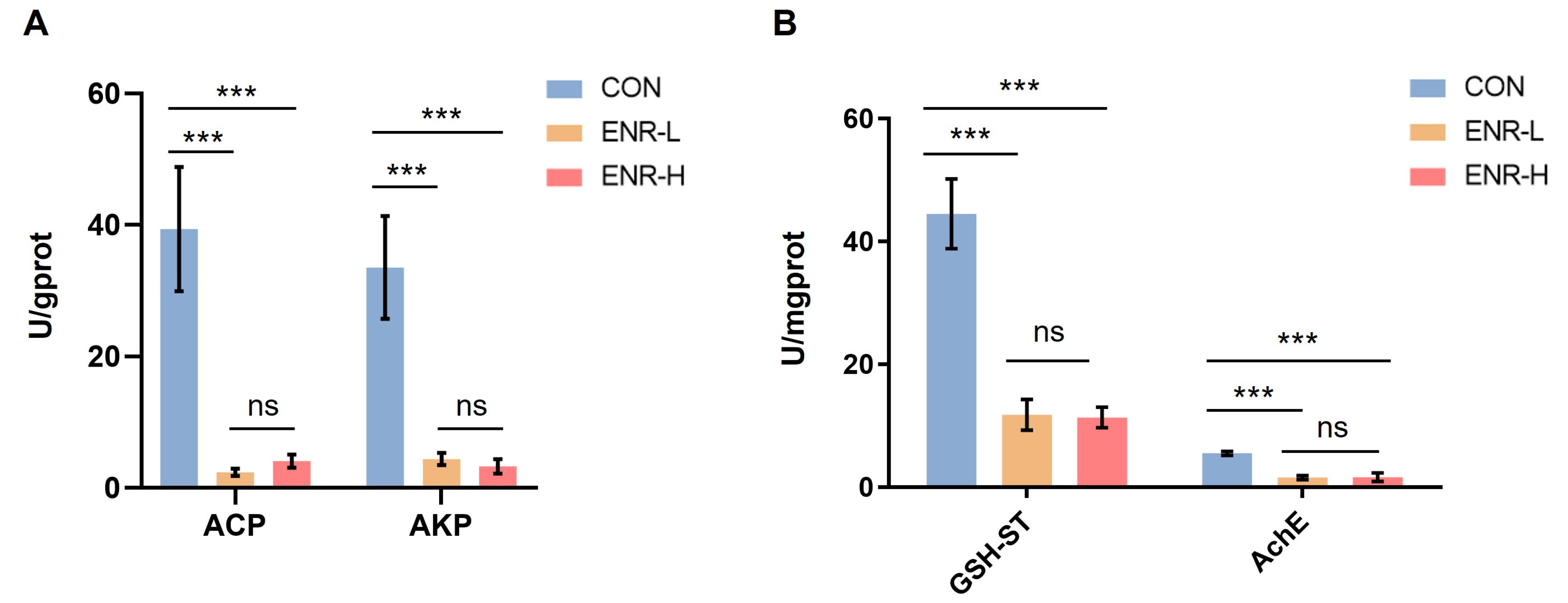 Ijerph 20 01836 g006