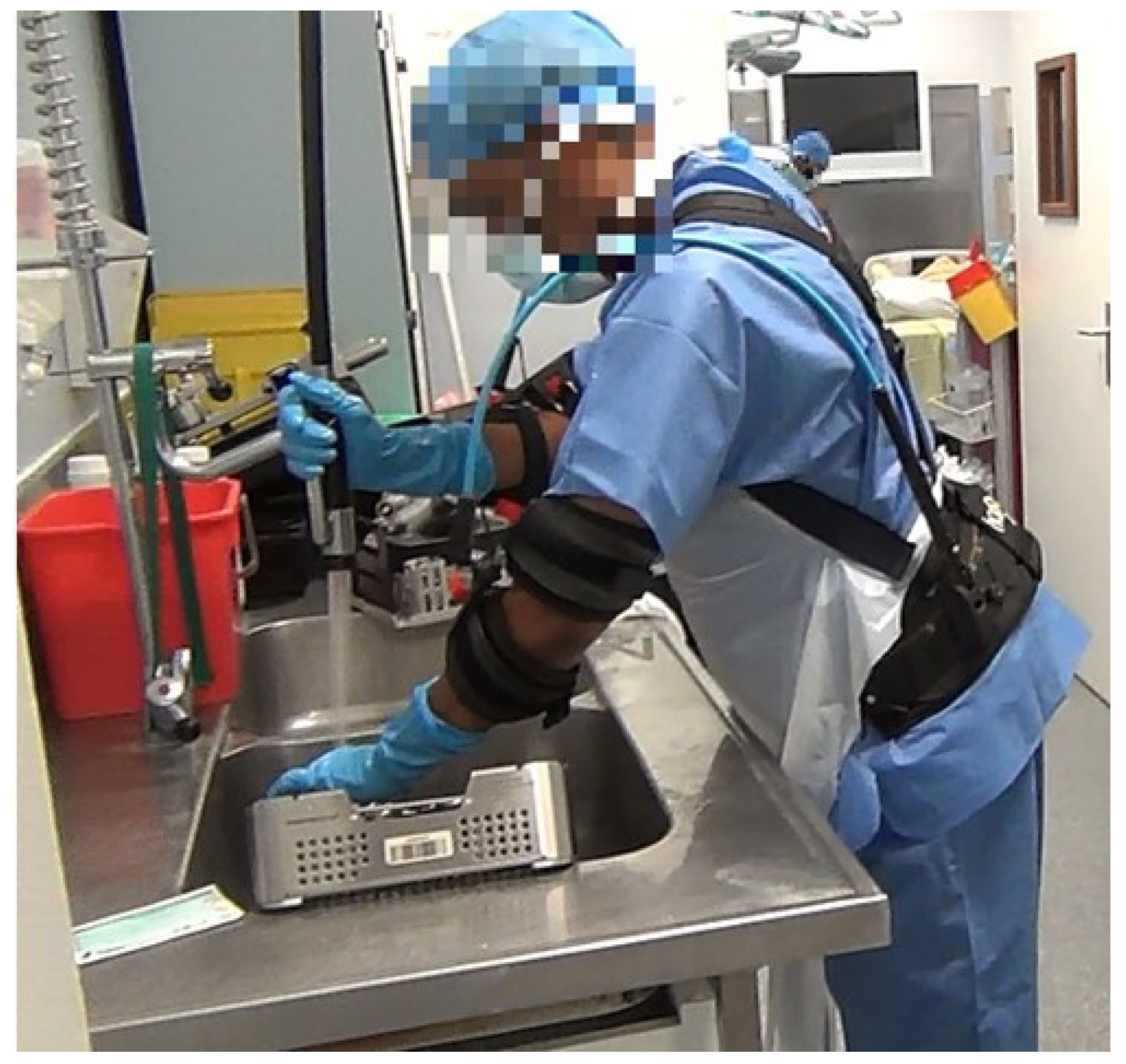 Ijerph 20 03153 g002