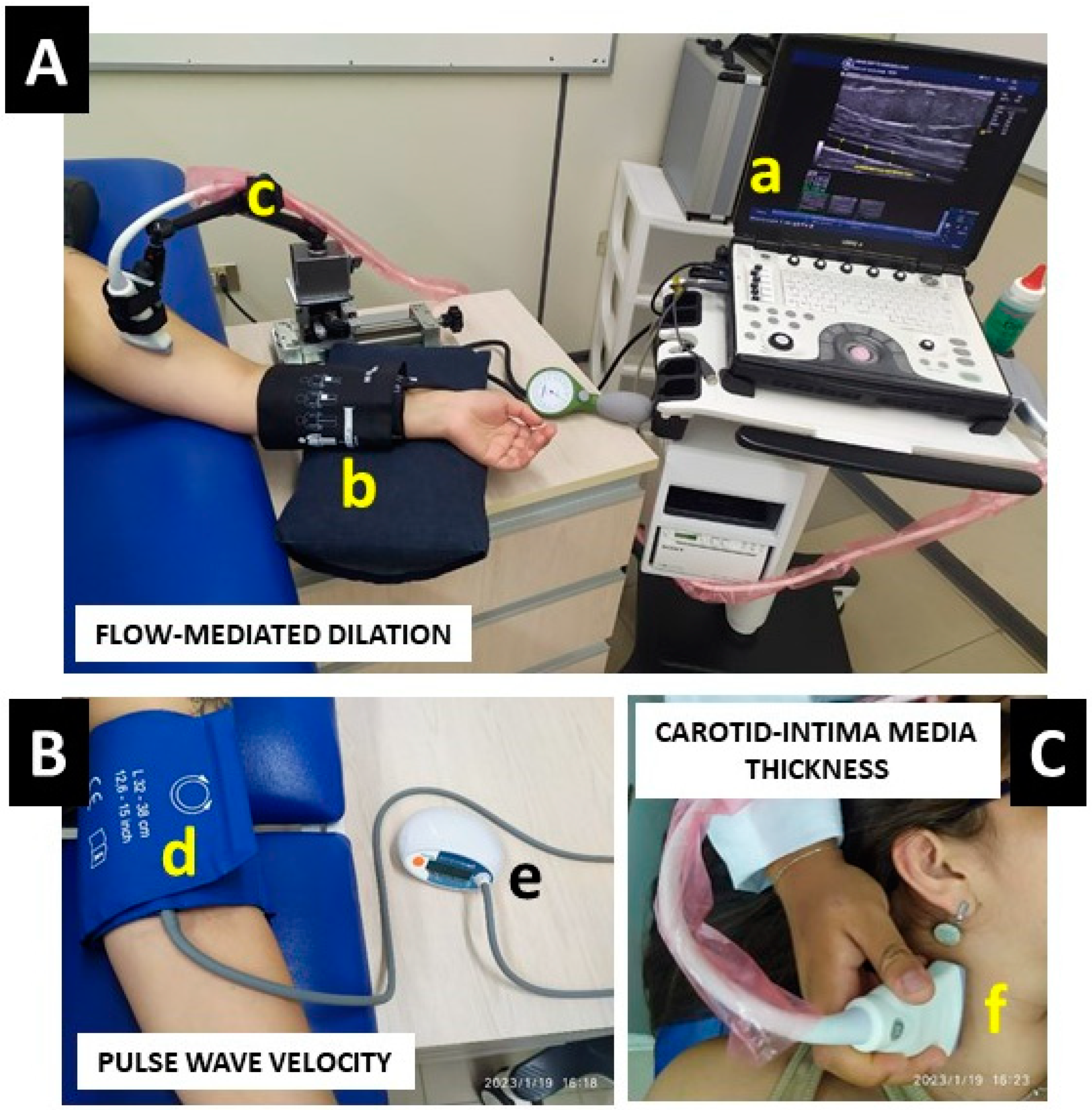 Ijerph 20 04236 g002 Ijerph 20 04236 g002