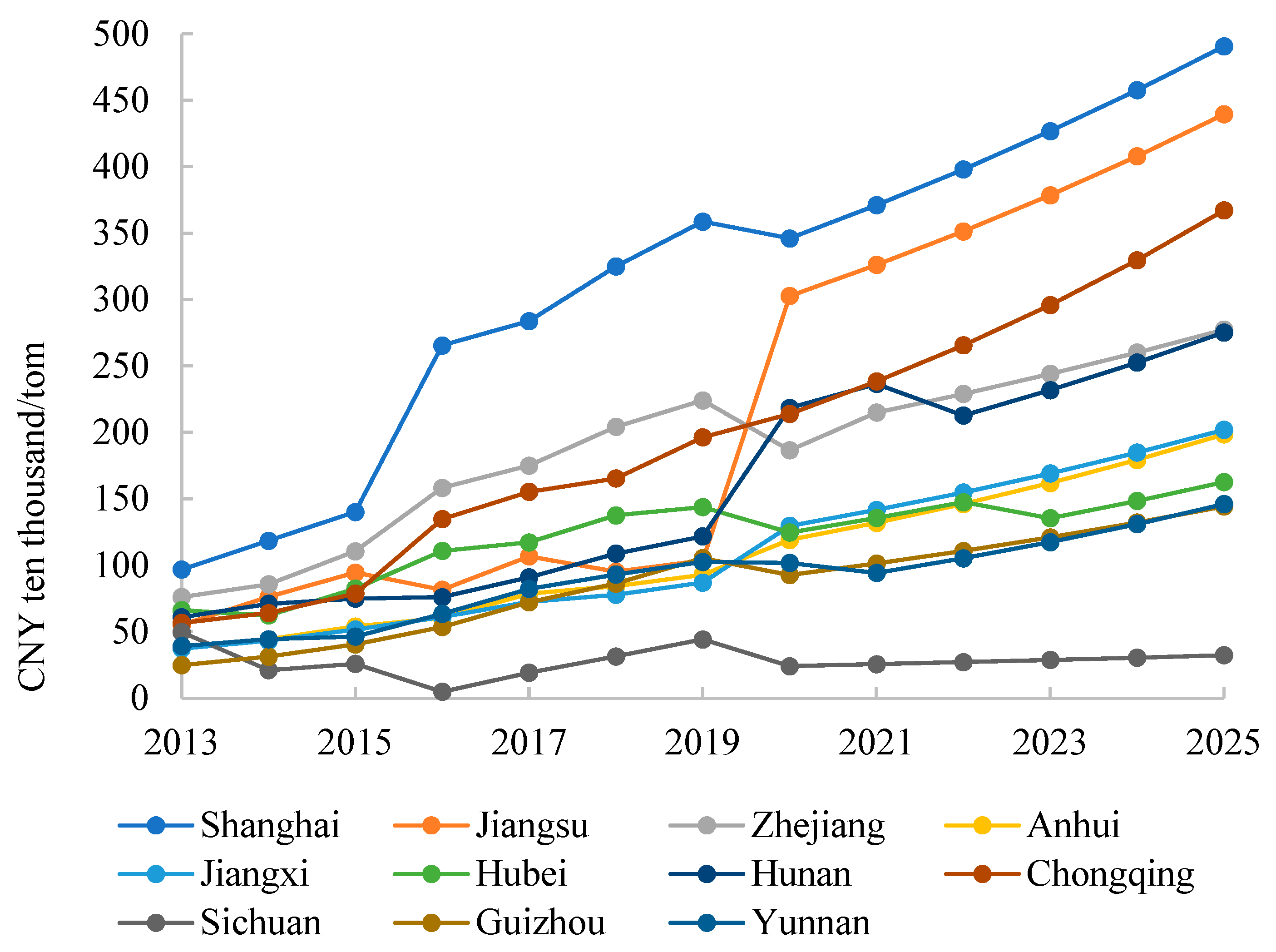 Ijerph 20 04281 g002