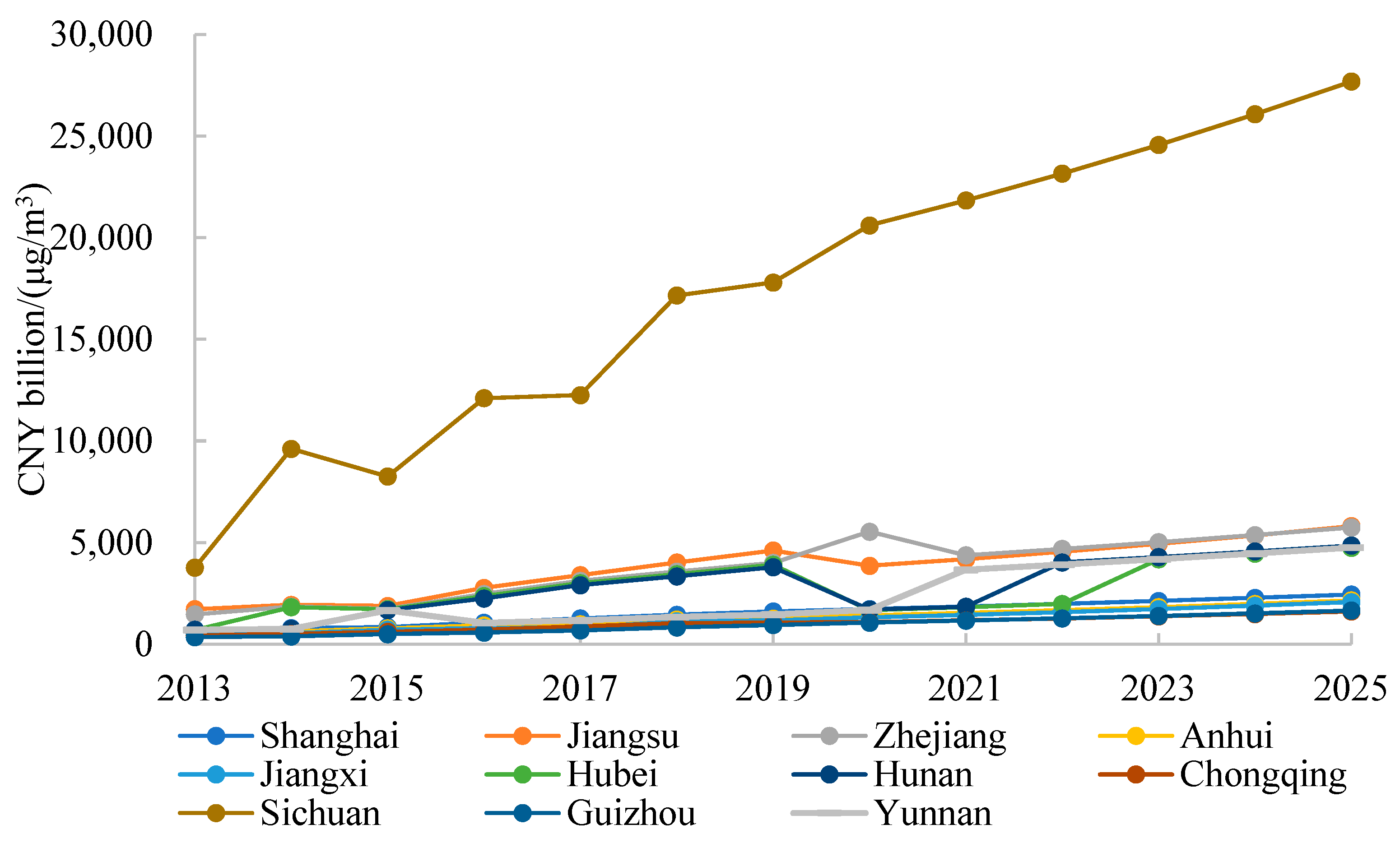 Ijerph 20 04281 g003