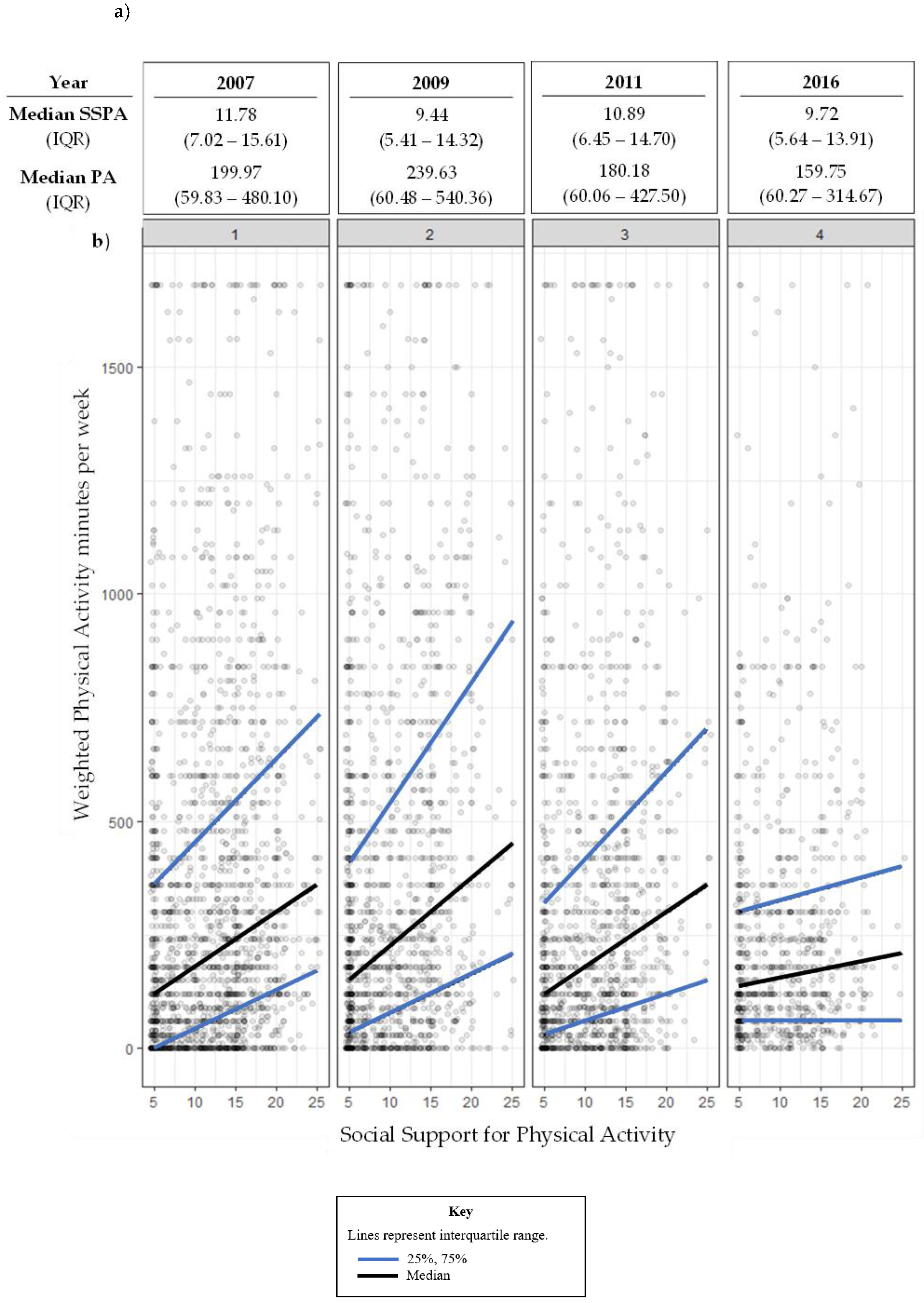 Ijerph 20 04531 g002 Ijerph 20 04531 g002