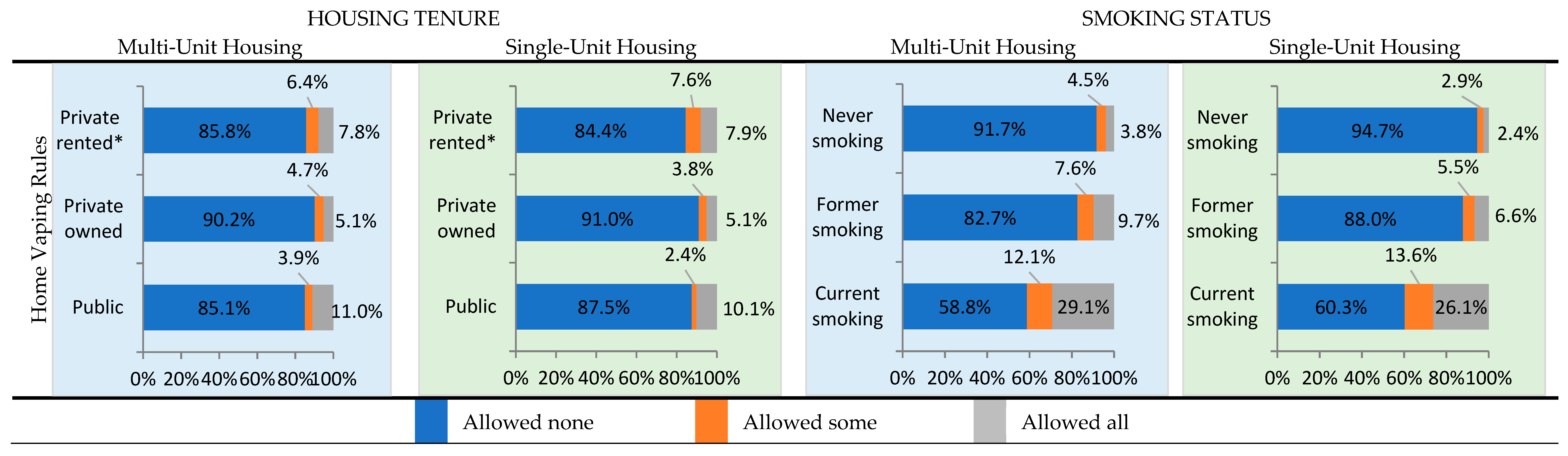 Ijerph 20 06356 g002 Ijerph 20 06356 g002