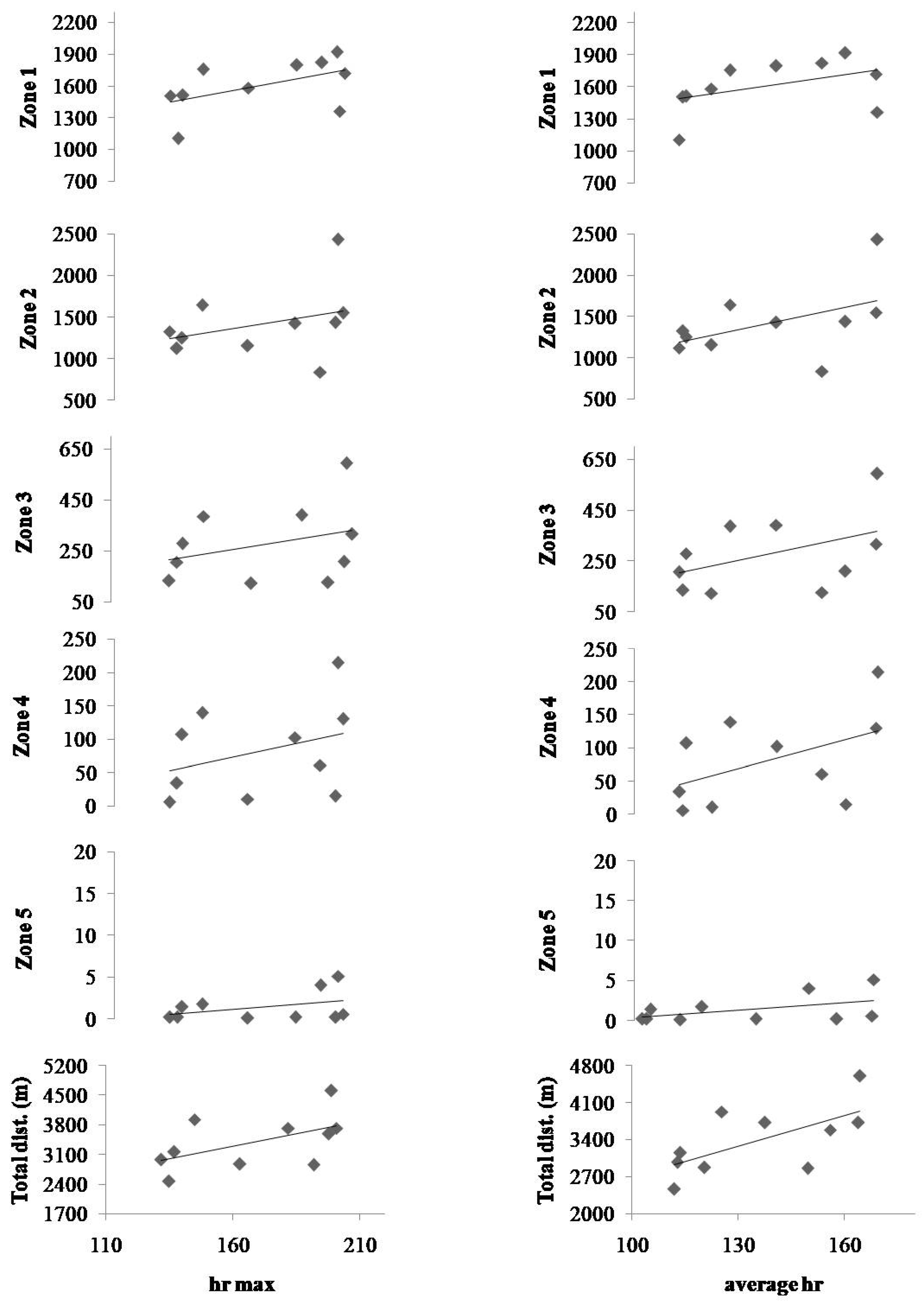 Ijerph 20 06357 g003 Ijerph 20 06357 g003