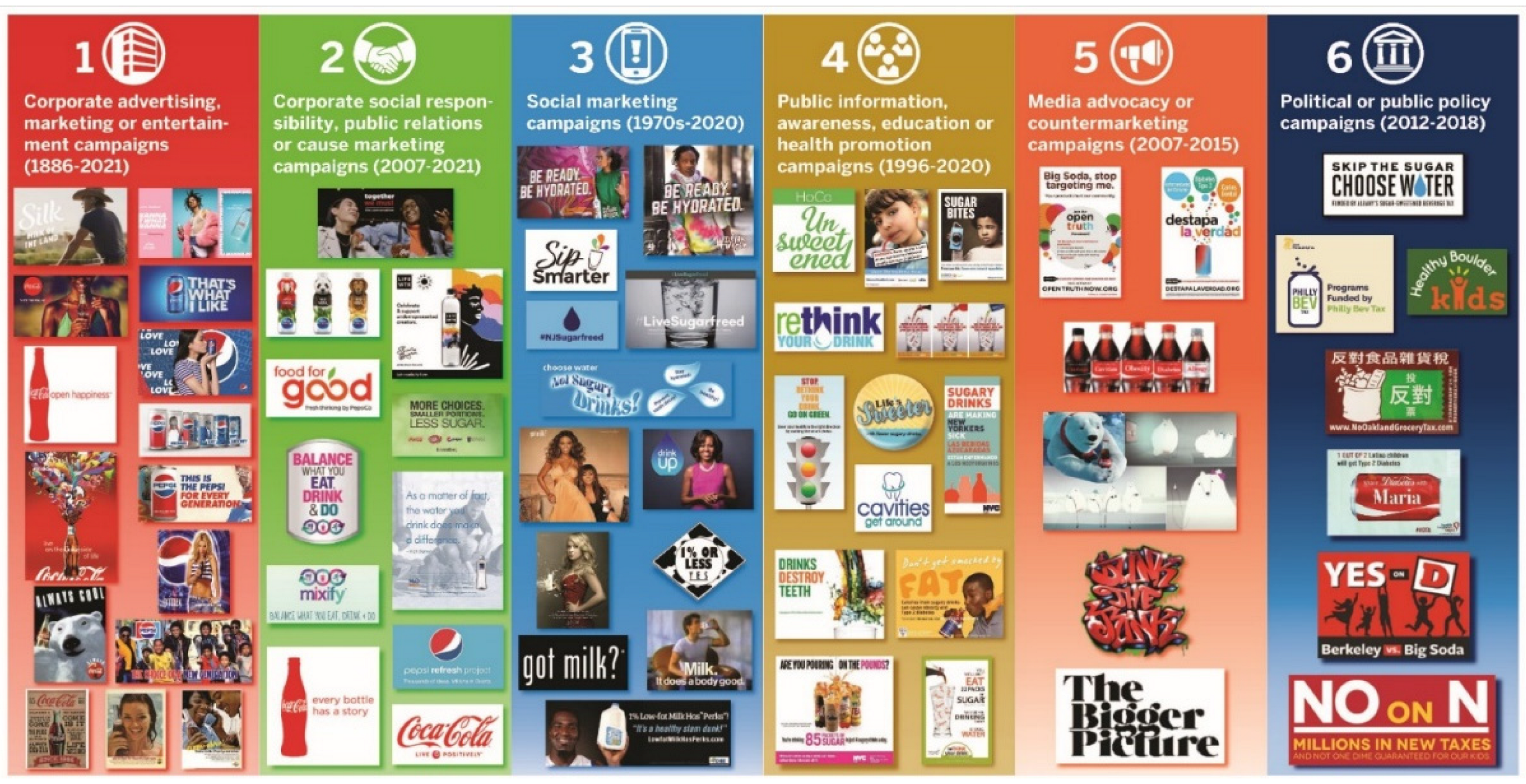 Ijerph 20 06359 g002 Ijerph 20 06359 g002