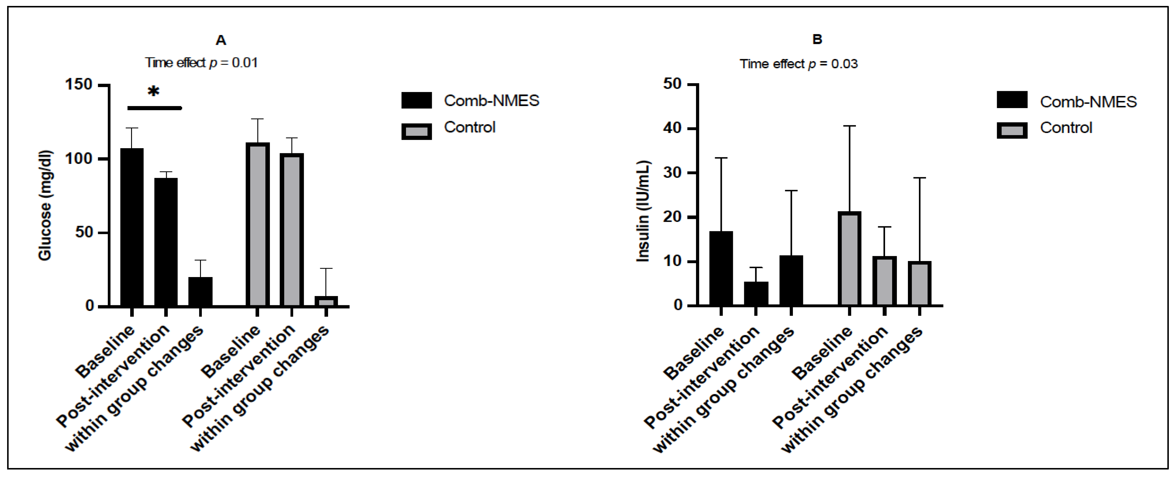 Ijerph 20 06958 g002