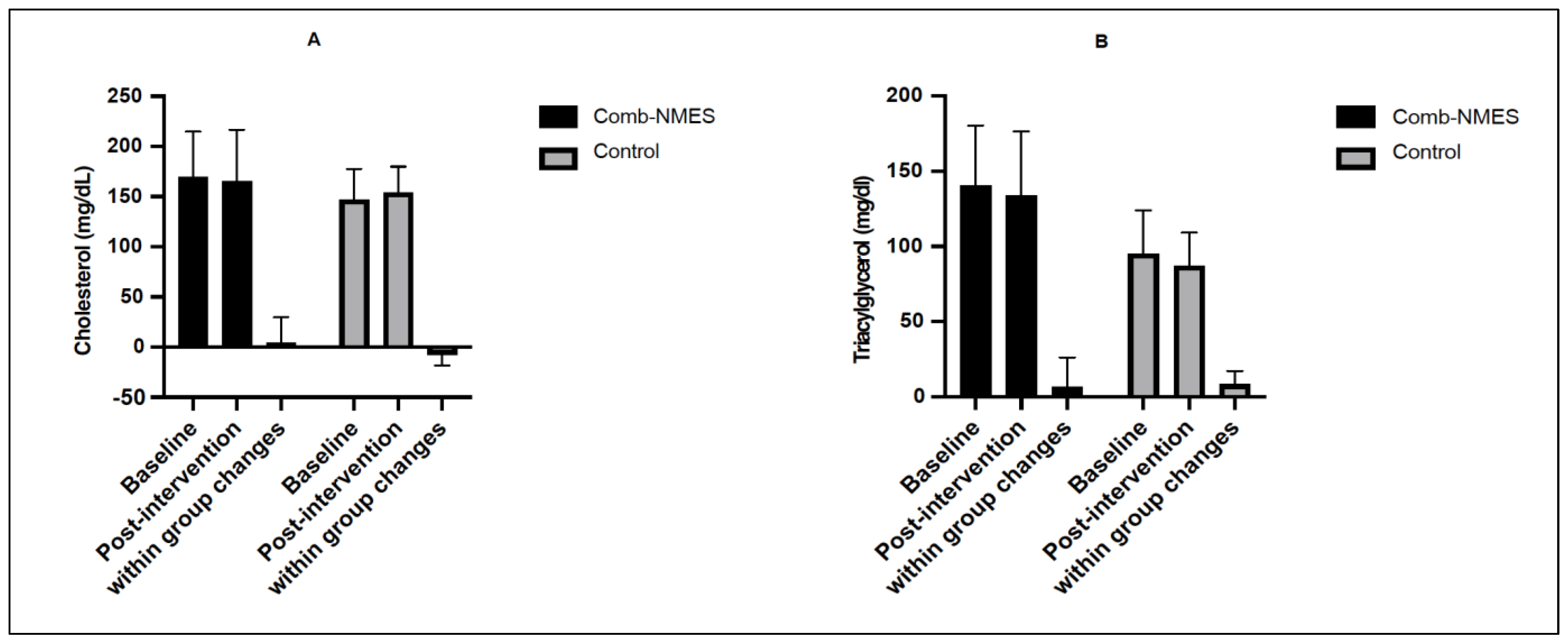 Ijerph 20 06958 g003a