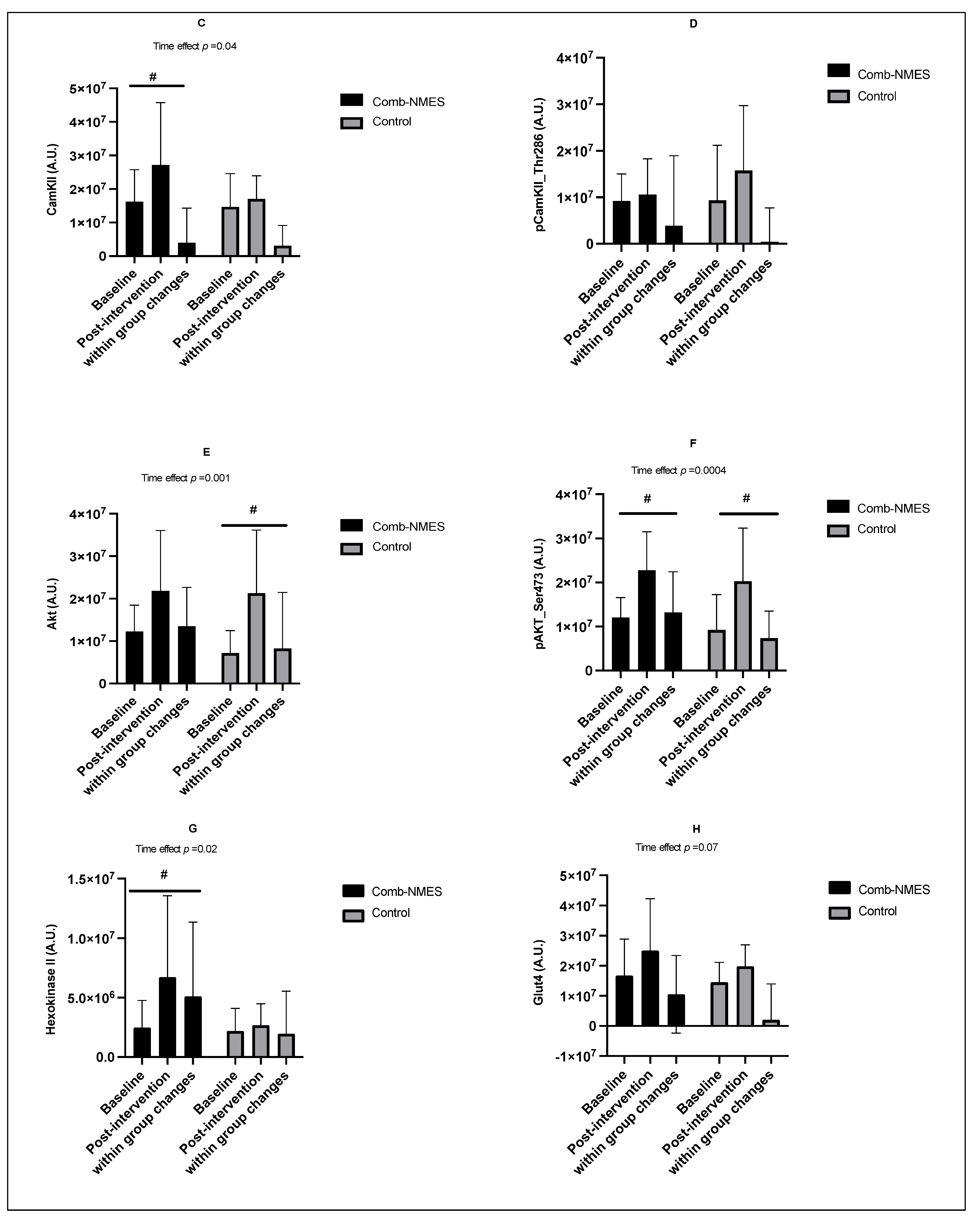 Ijerph 20 06958 g004b