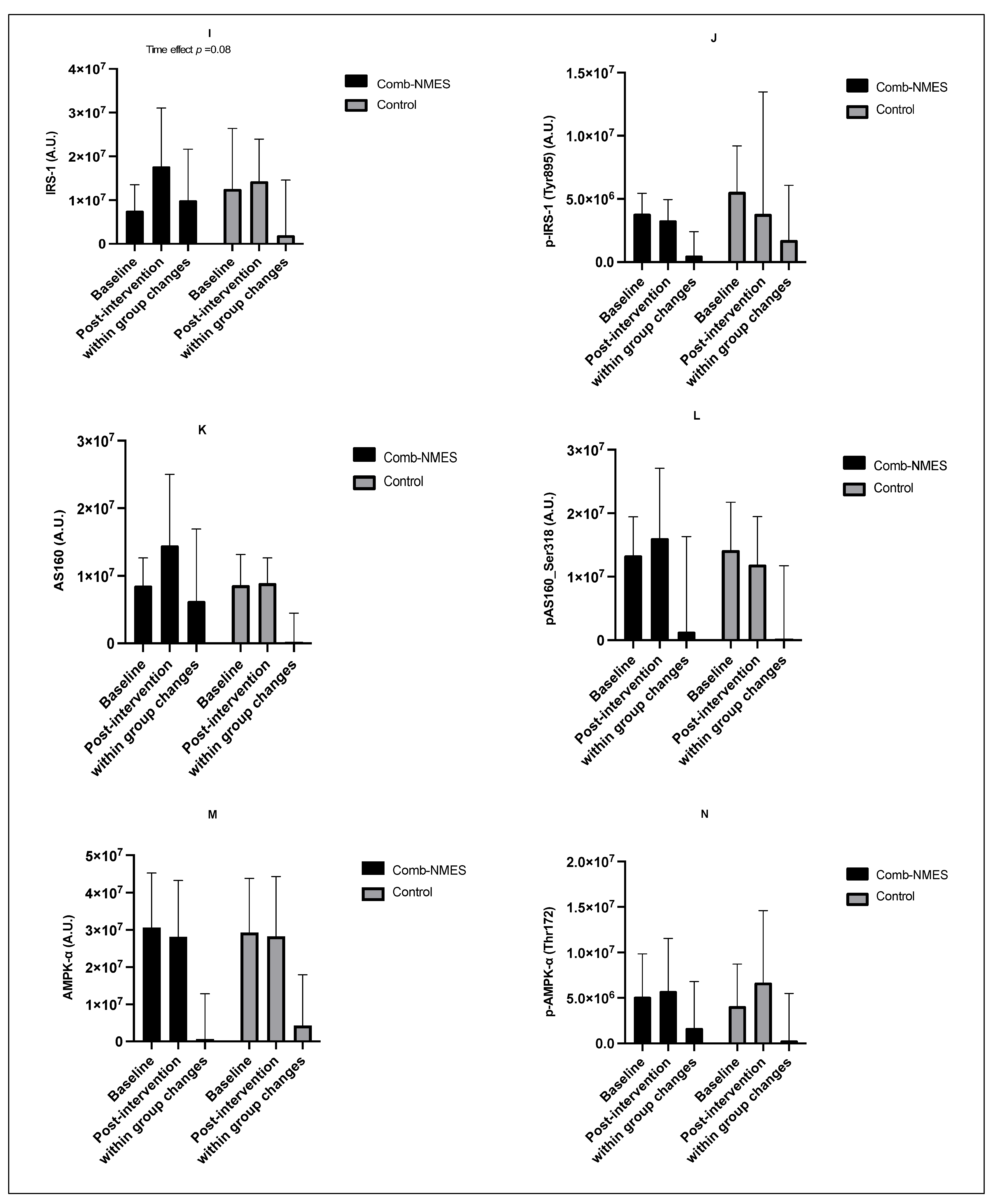 Ijerph 20 06958 g004c